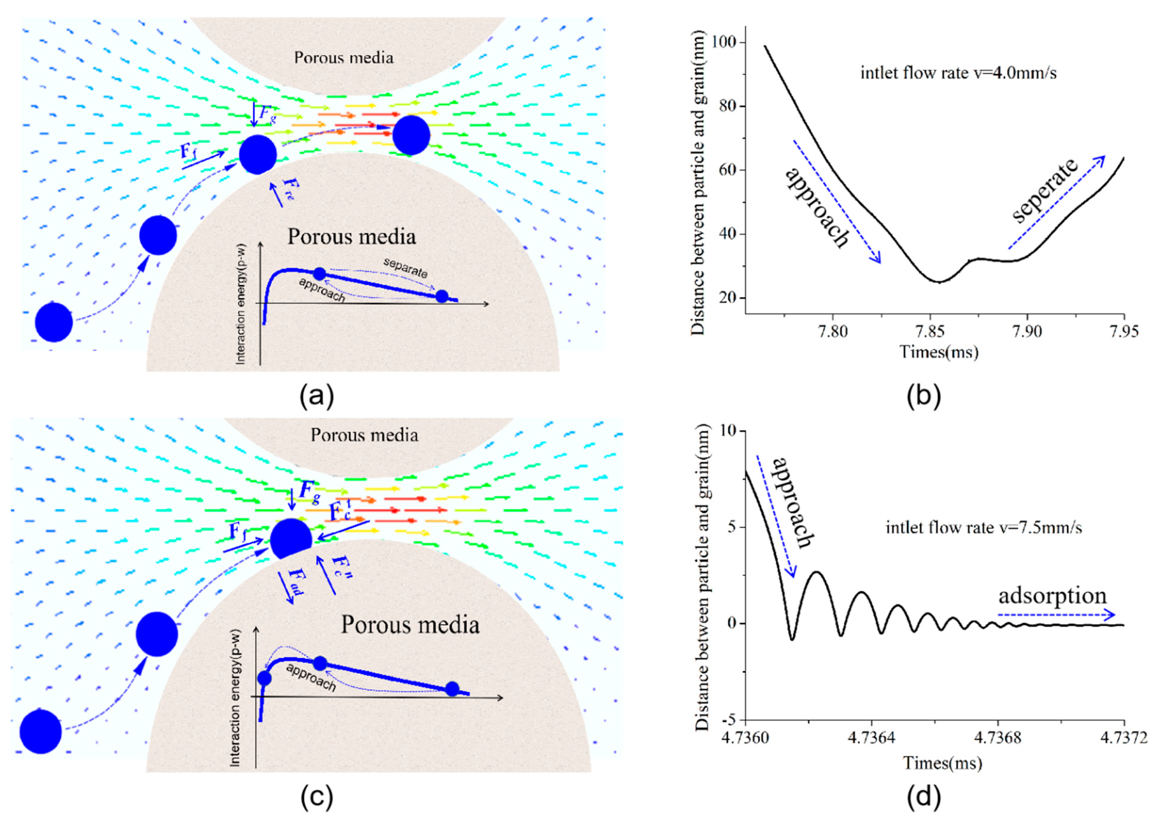 Processes 09 00465 g015 Processes 09 00465 g015