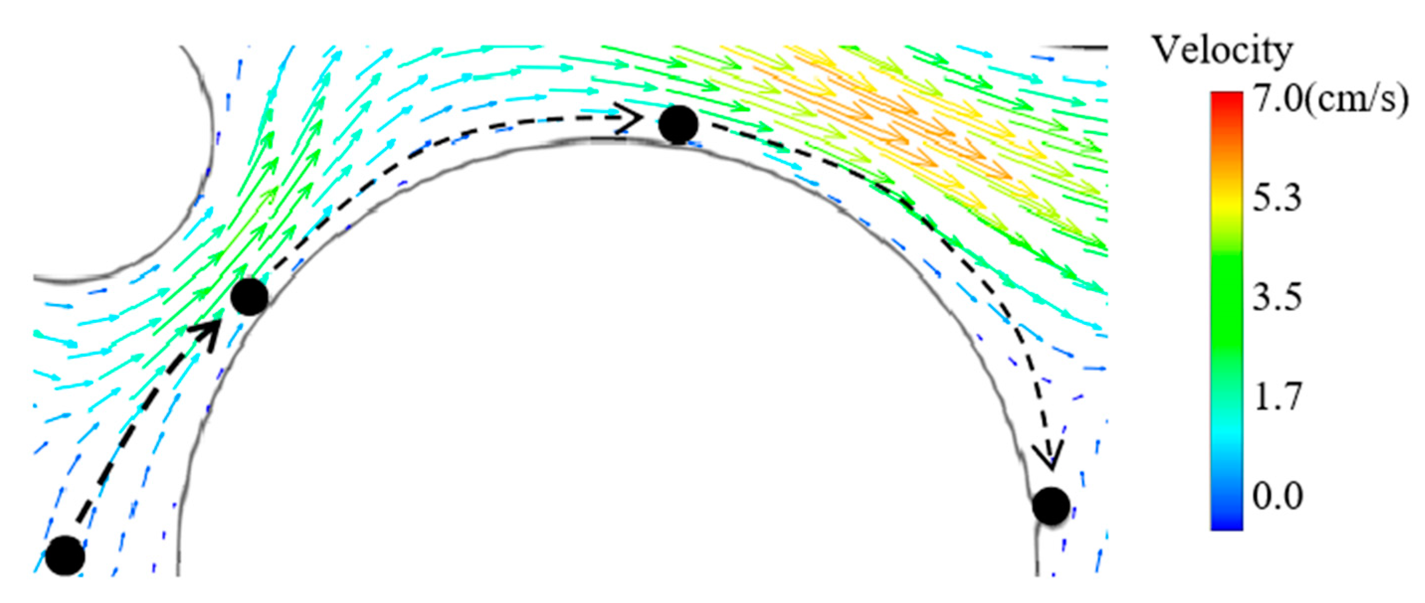 Processes 09 00465 g018 Processes 09 00465 g018
