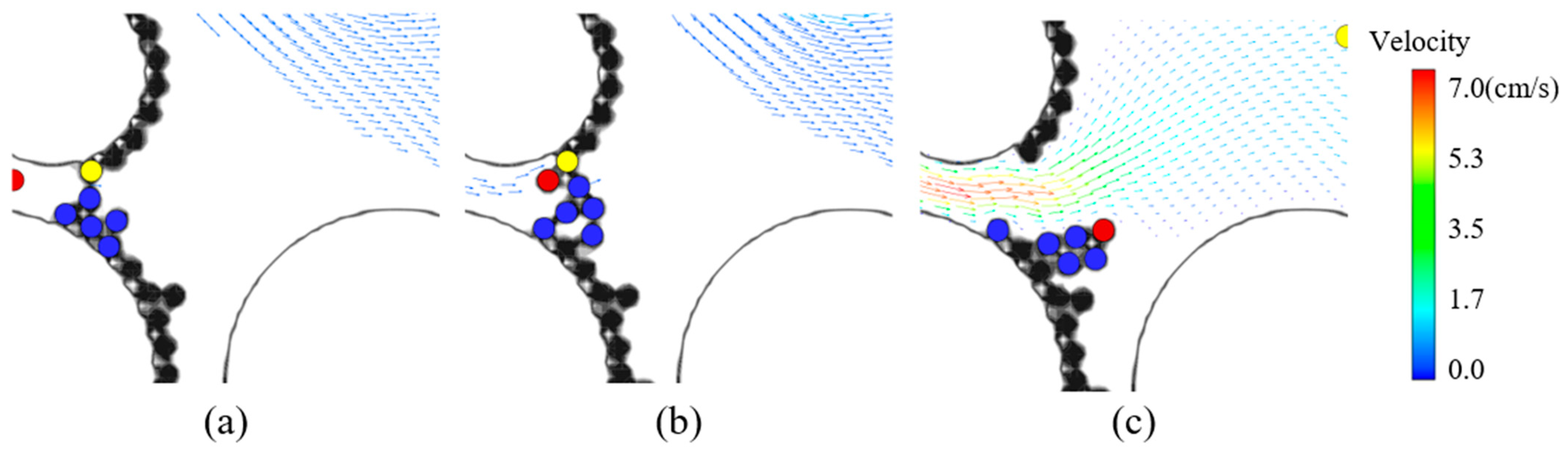 Processes 09 00465 g020 Processes 09 00465 g020