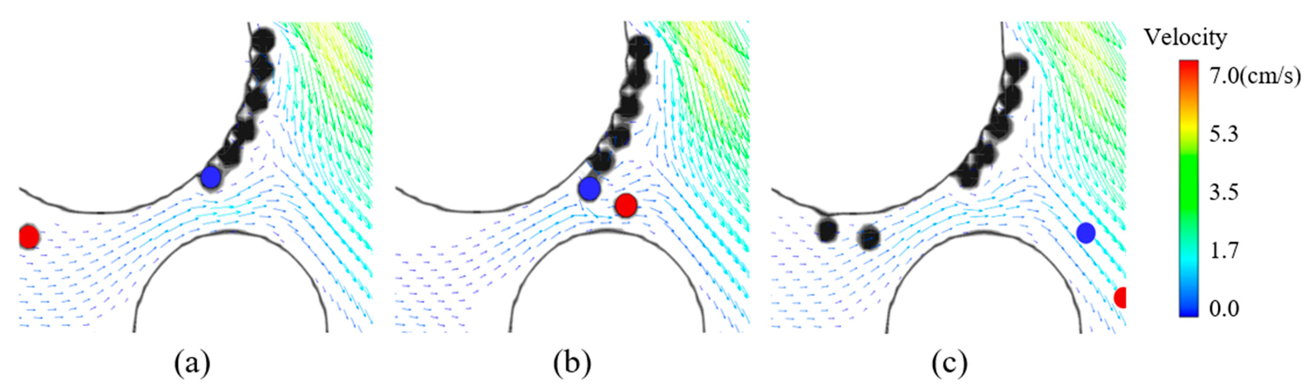 Processes 09 00465 g021 Processes 09 00465 g021