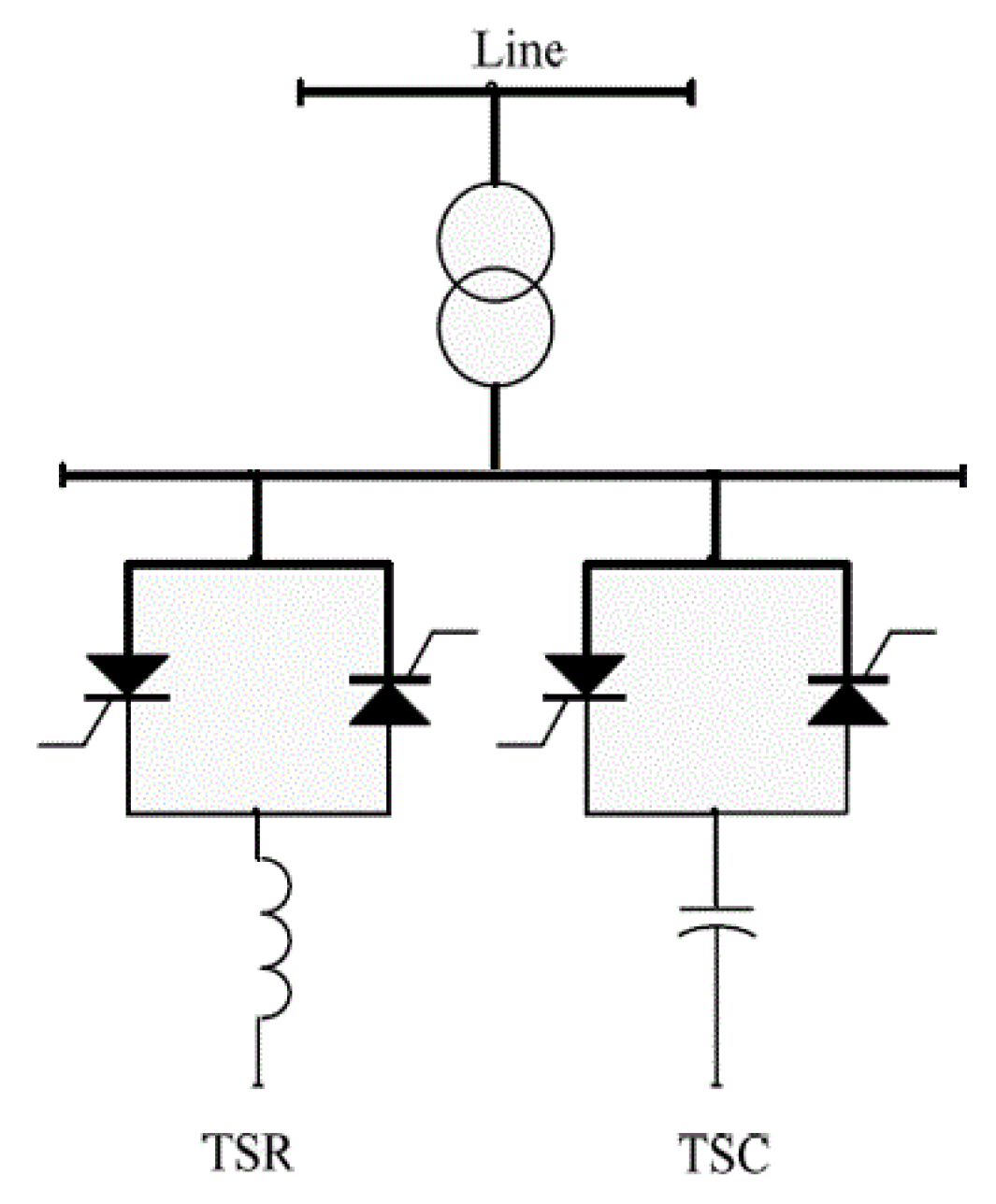 Processes 09 00471 g001 Processes 09 00471 g001