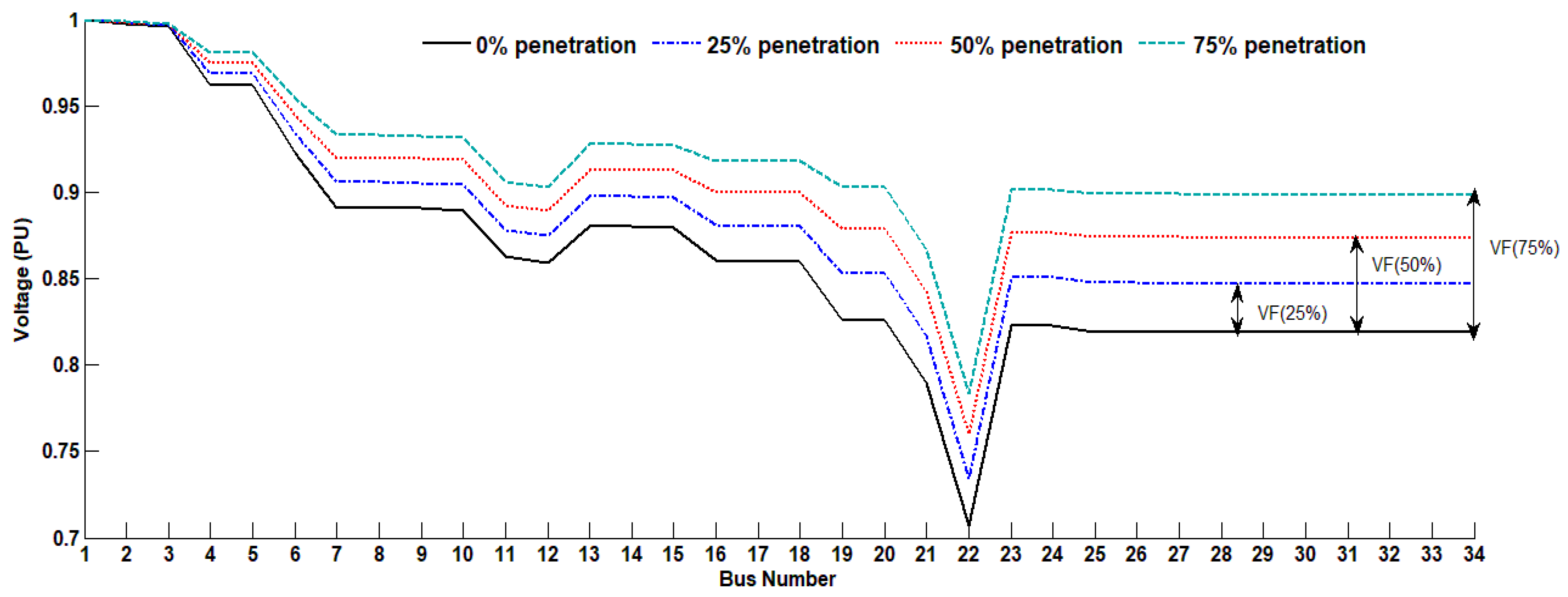 Processes 09 00471 g005 Processes 09 00471 g005