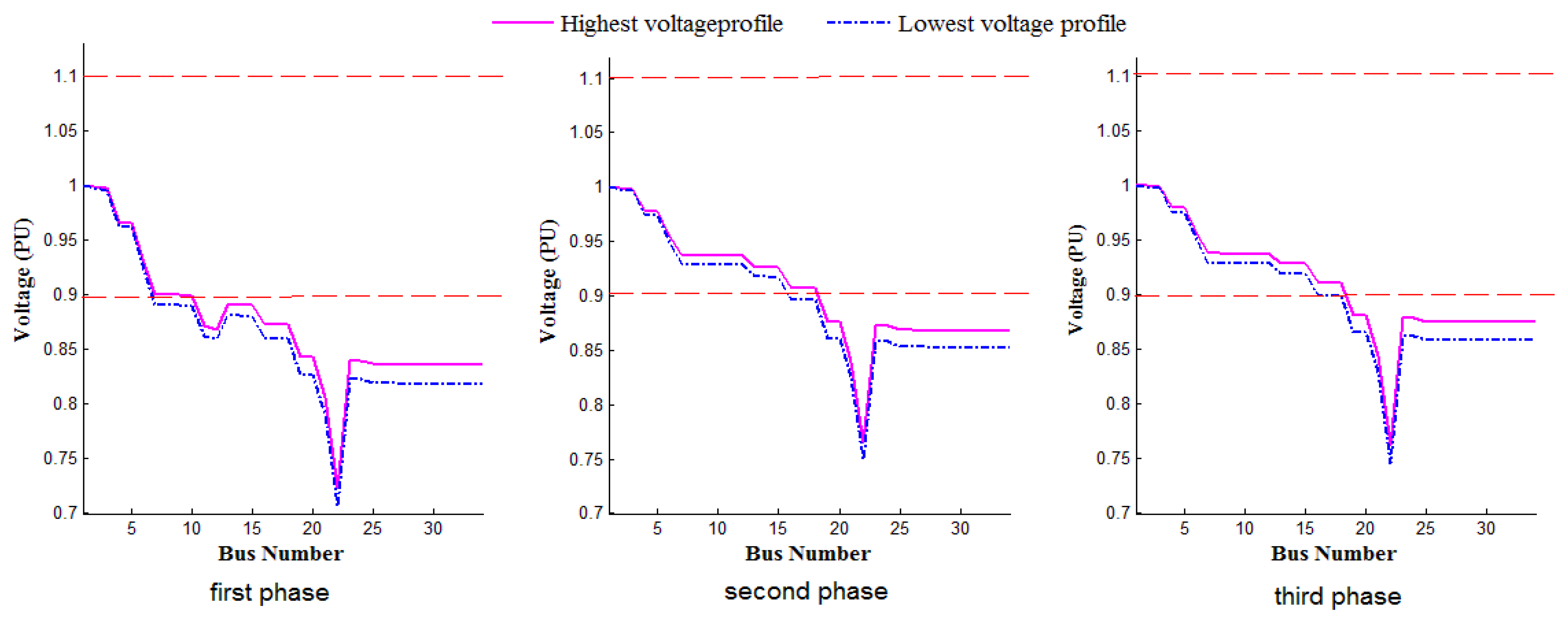 Processes 09 00471 g008 Processes 09 00471 g008