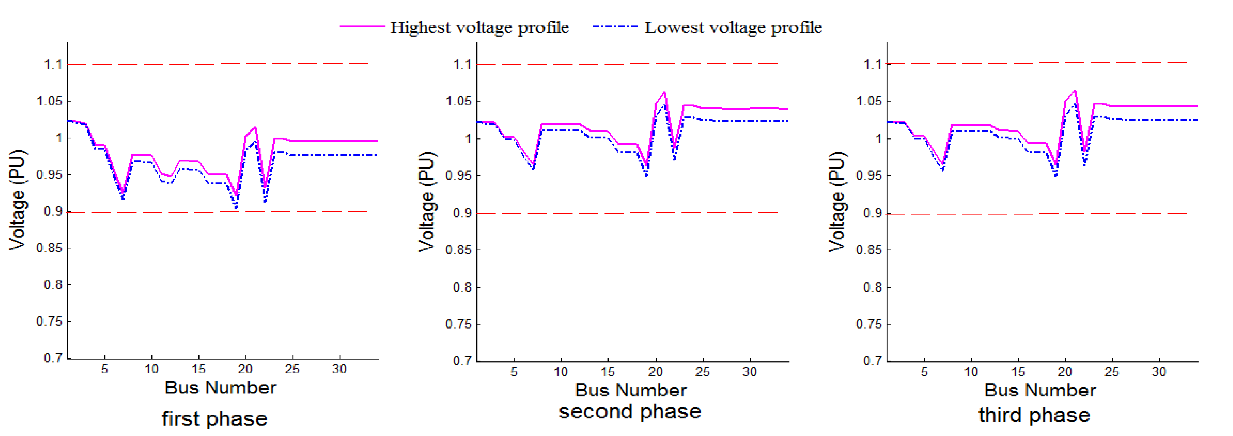 Processes 09 00471 g009 Processes 09 00471 g009