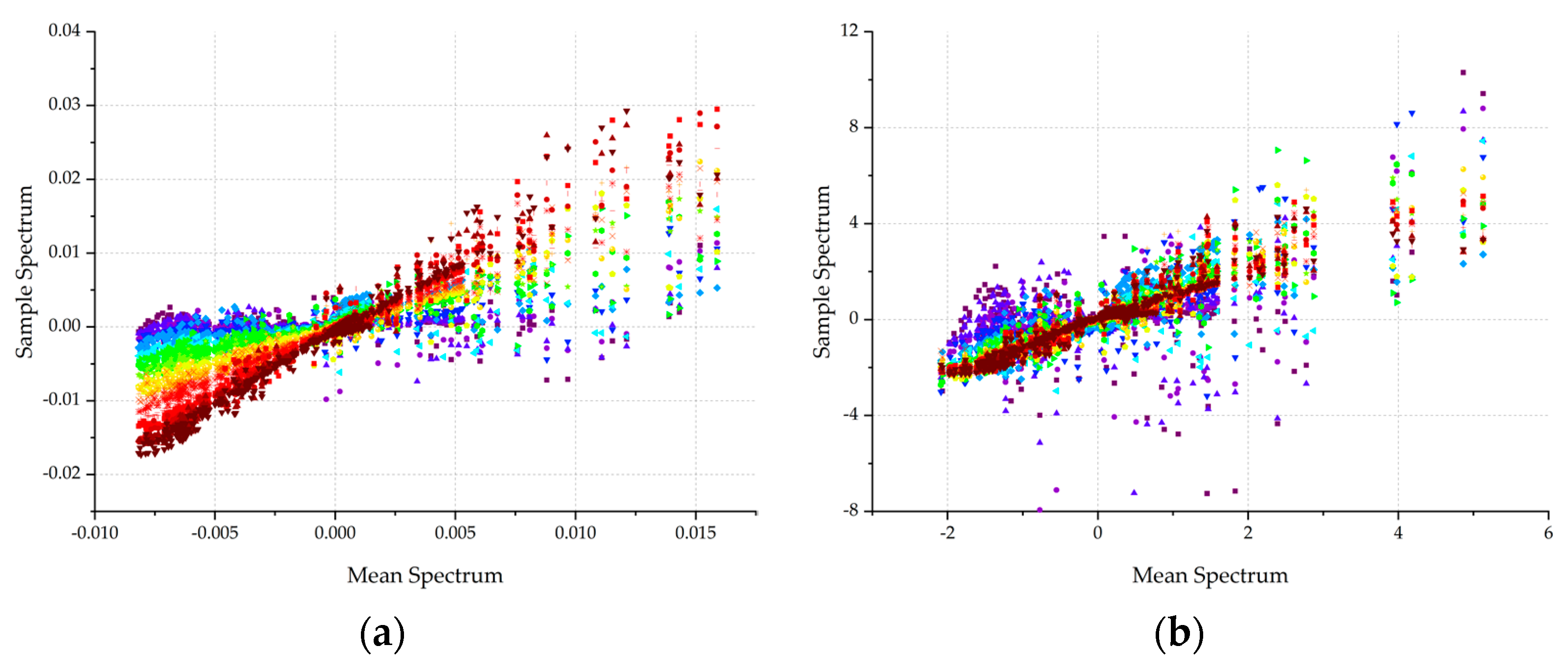 Processes 09 00472 g004