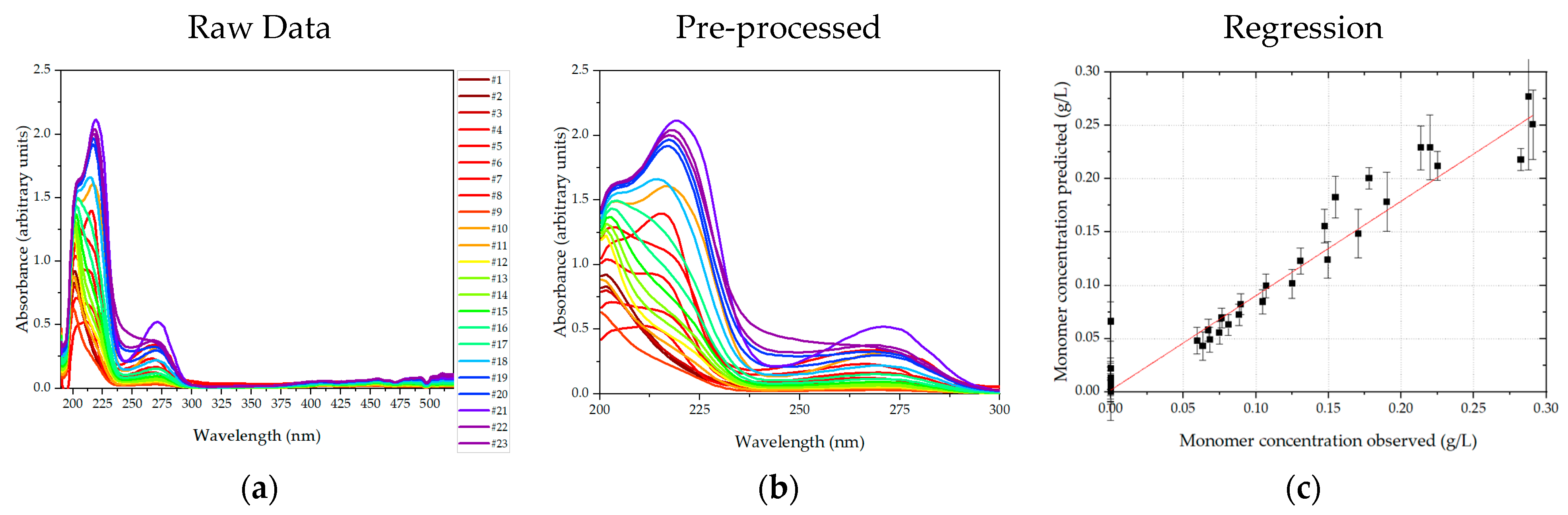 Processes 09 00472 g009