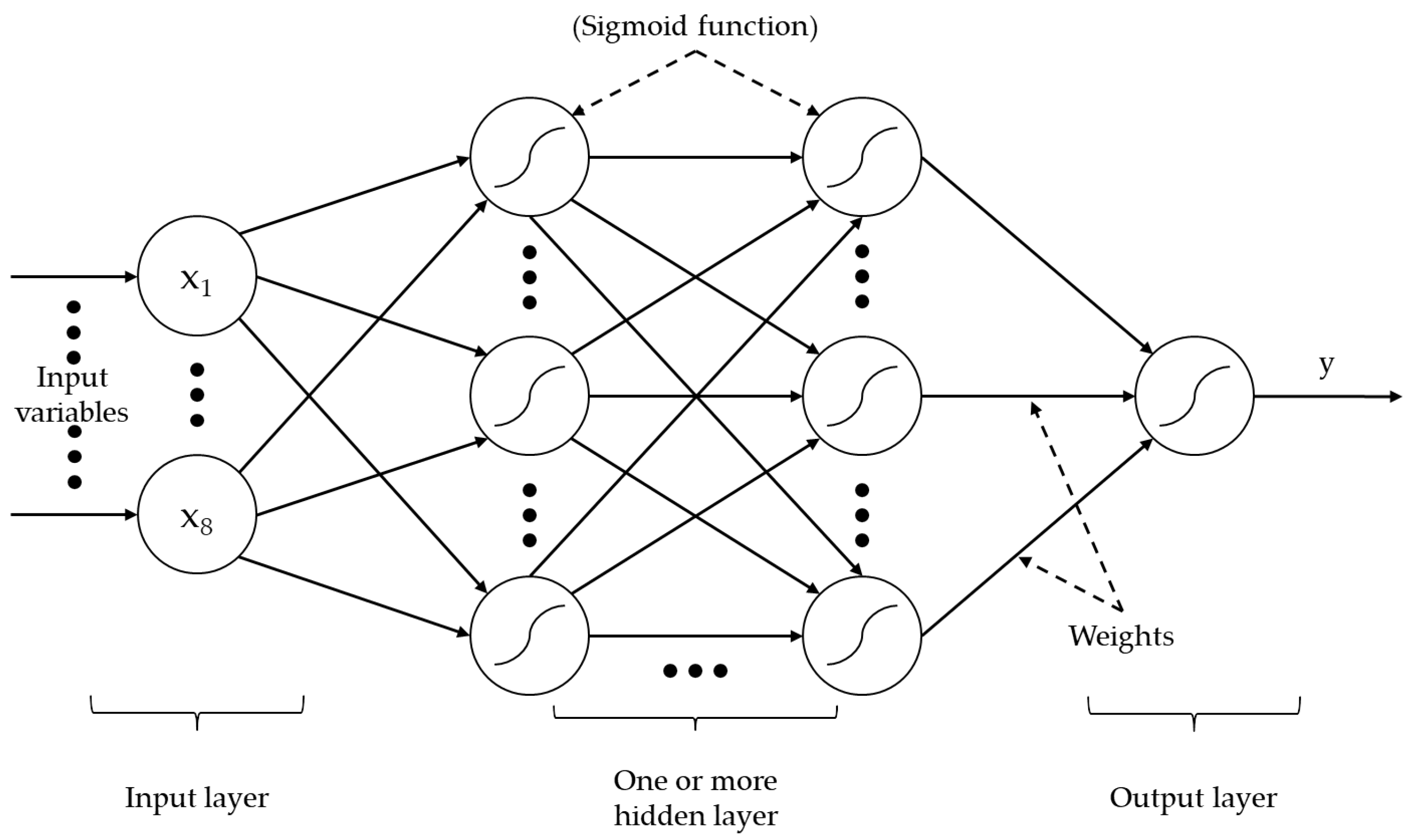 Processes 09 00476 g009 Processes 09 00476 g009