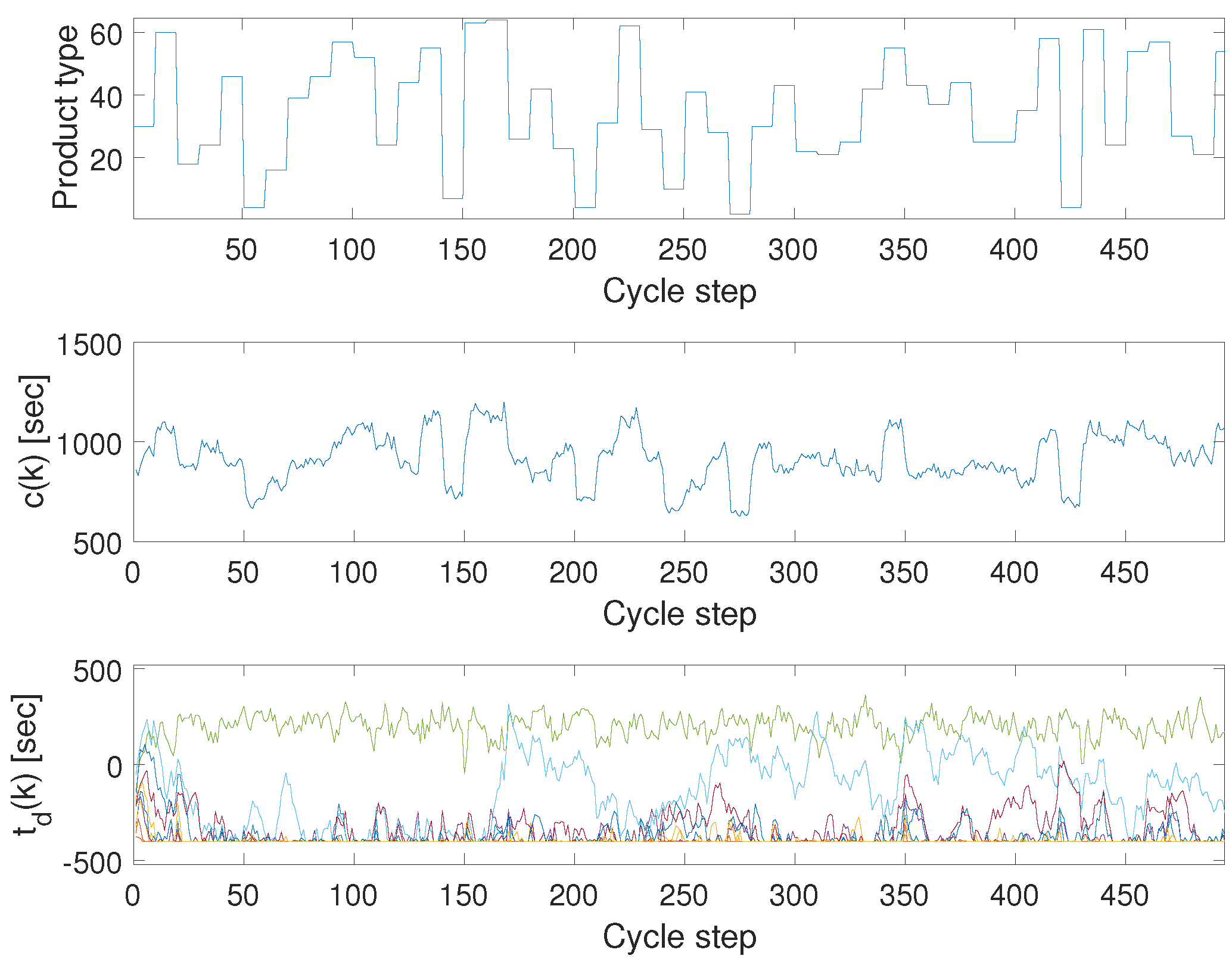 Processes 09 00476 g016 Processes 09 00476 g016