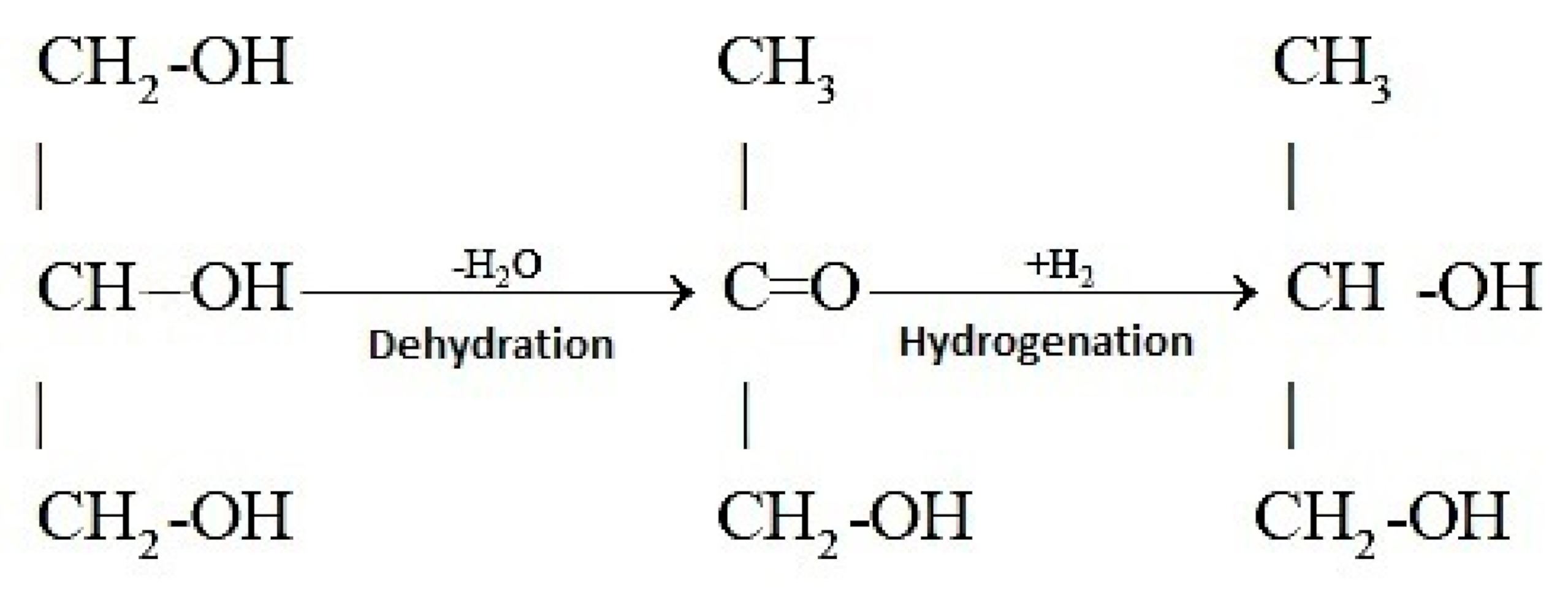 Processes 09 00479 g002