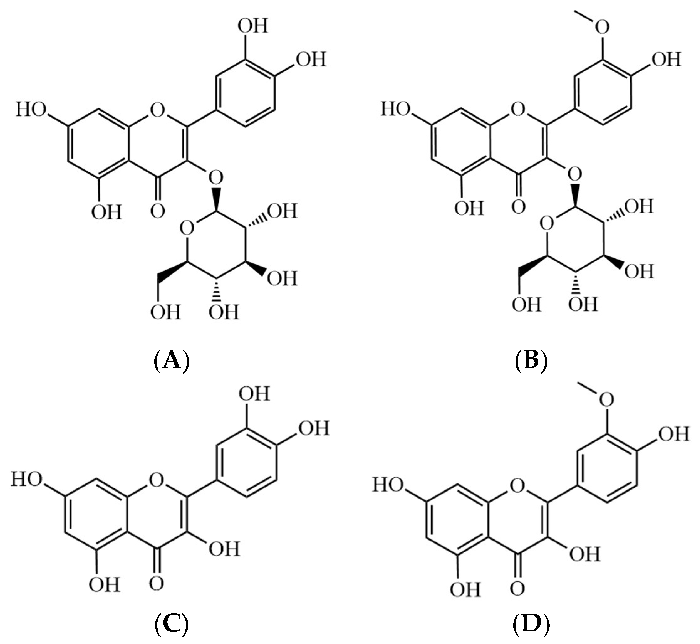 Processes 09 00483 g001 Processes 09 00483 g001