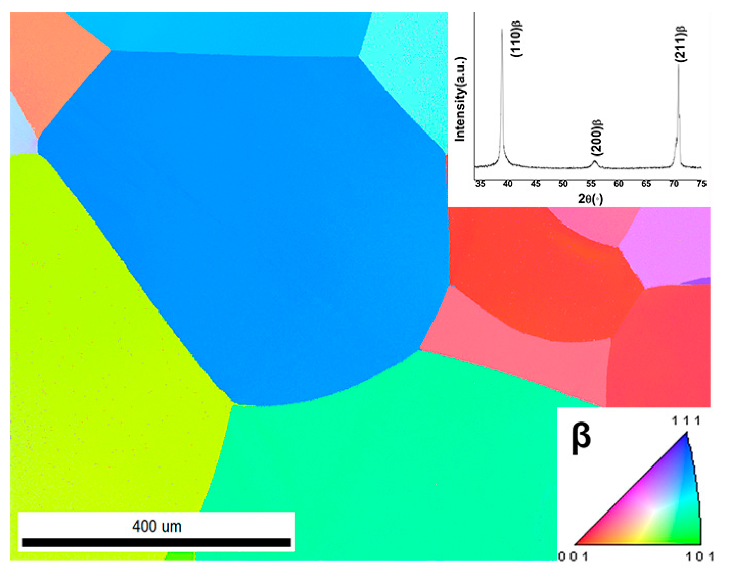 Processes 09 00484 g001