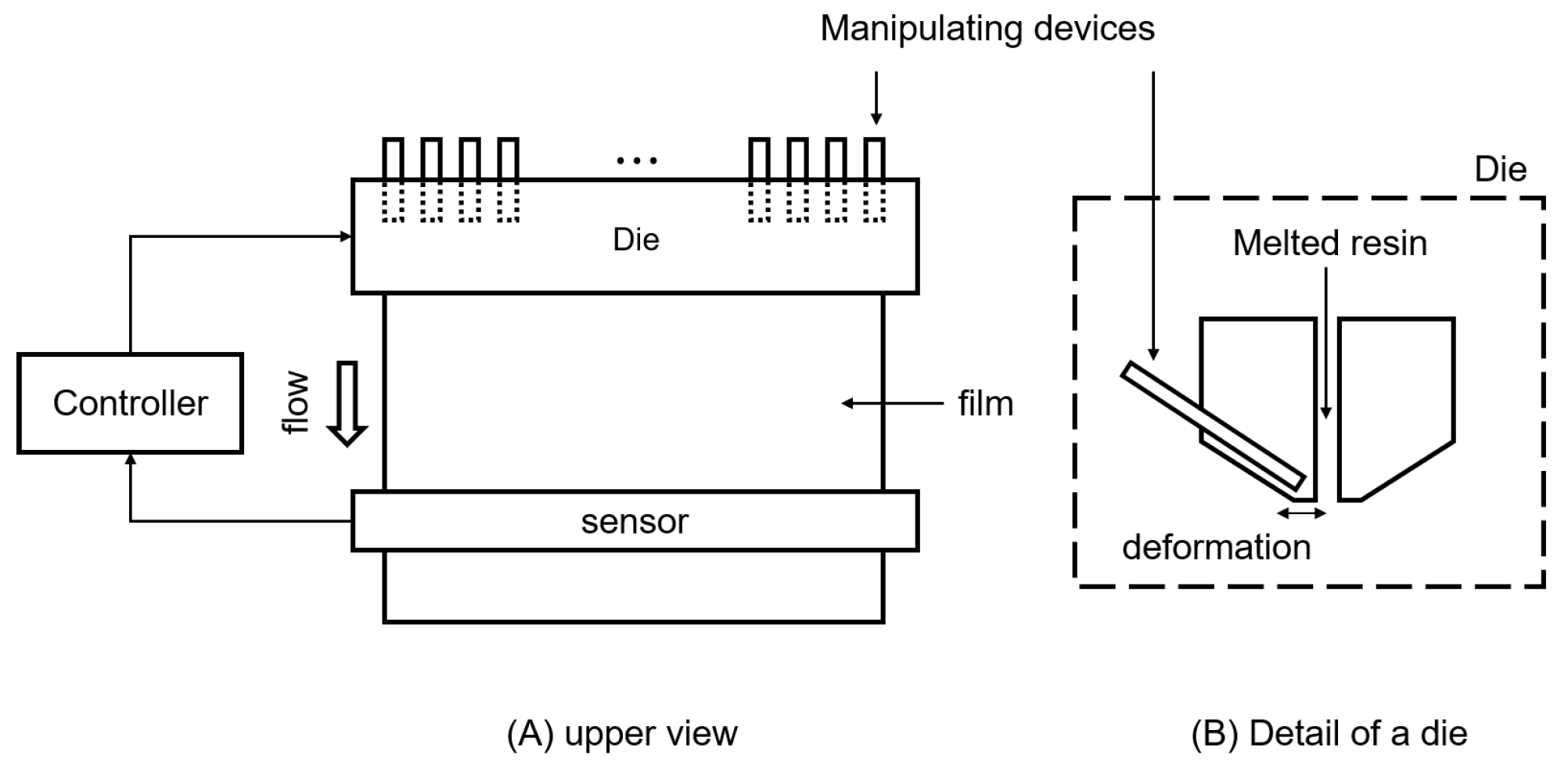 Processes 09 00487 g001