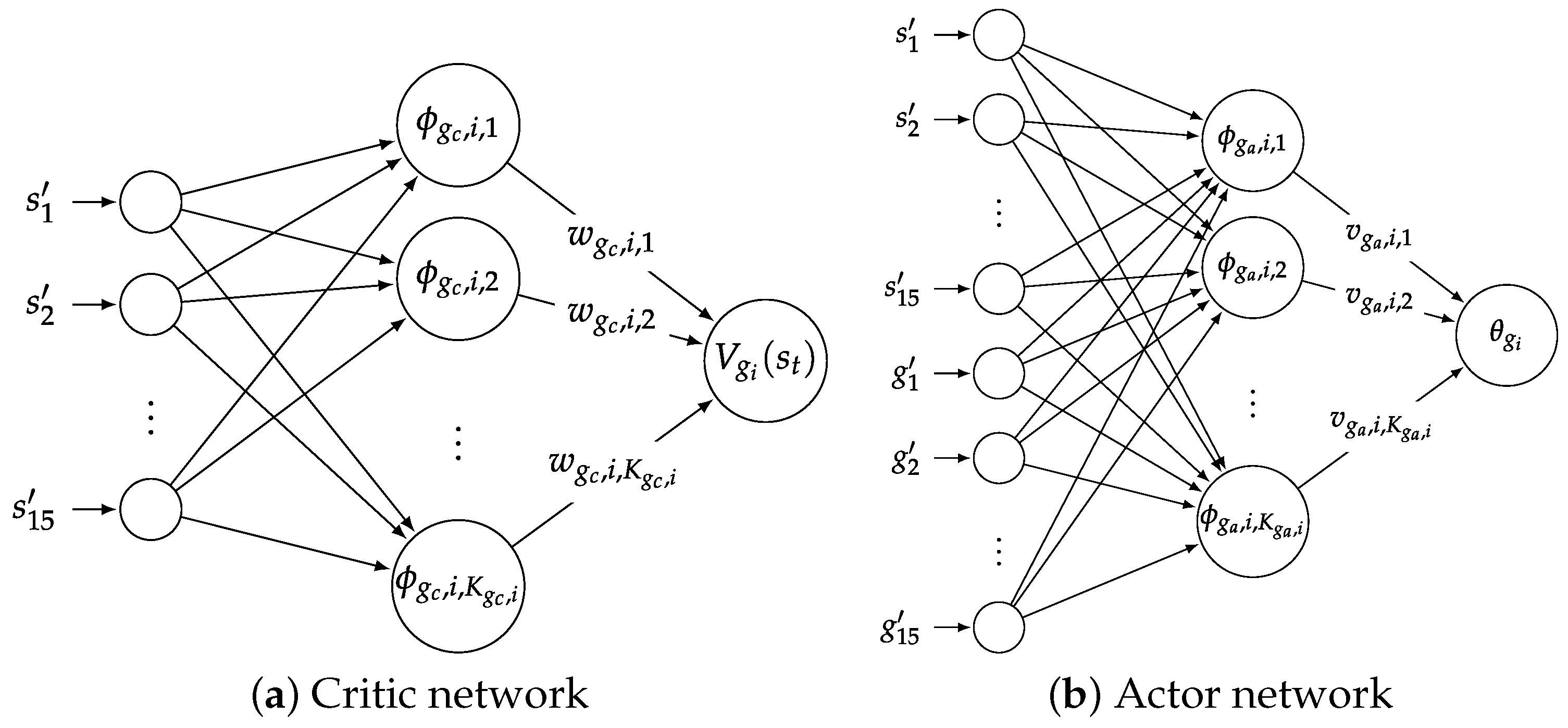 Processes 09 00487 g007