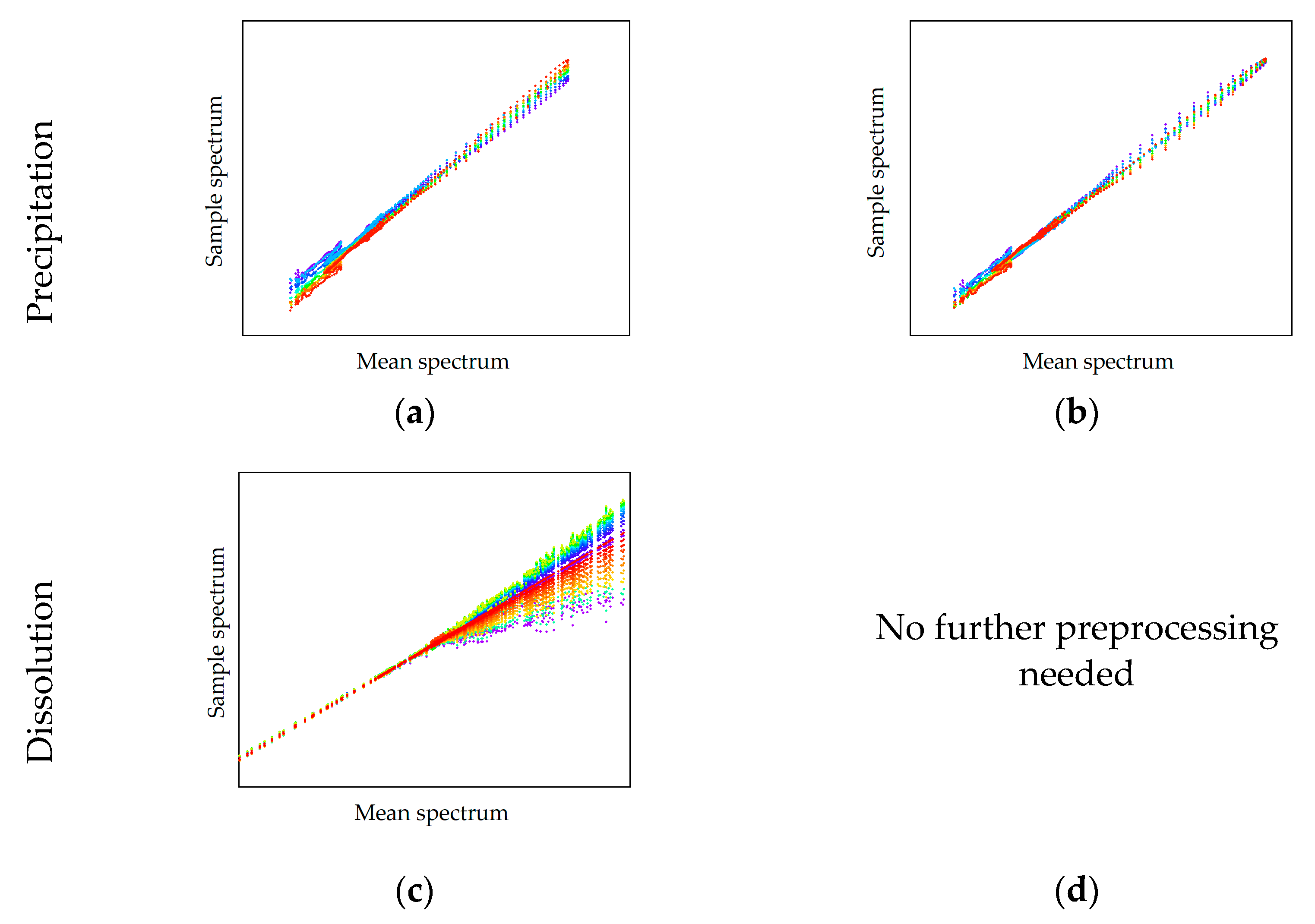 Processes 09 00488 g010
