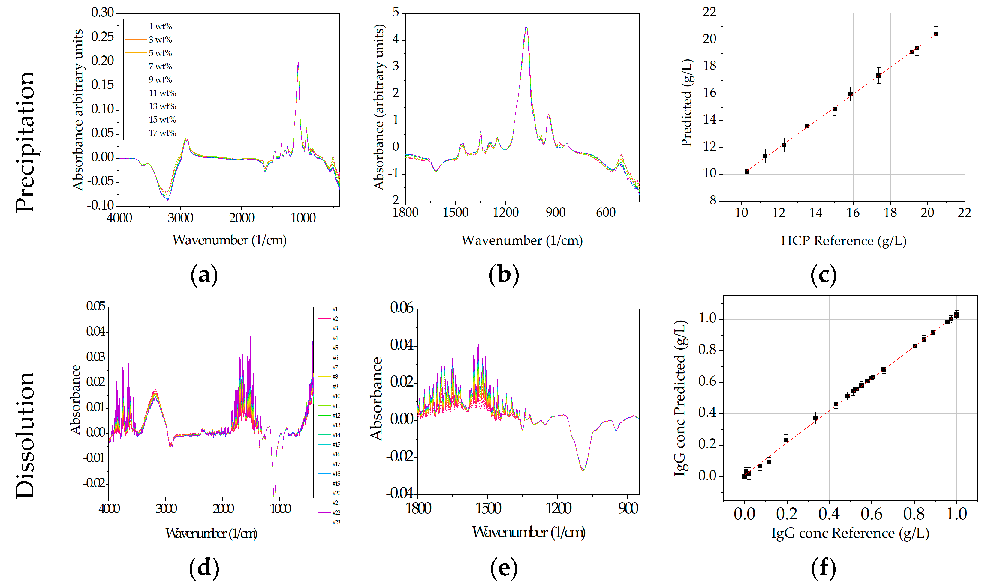 Processes 09 00488 g011