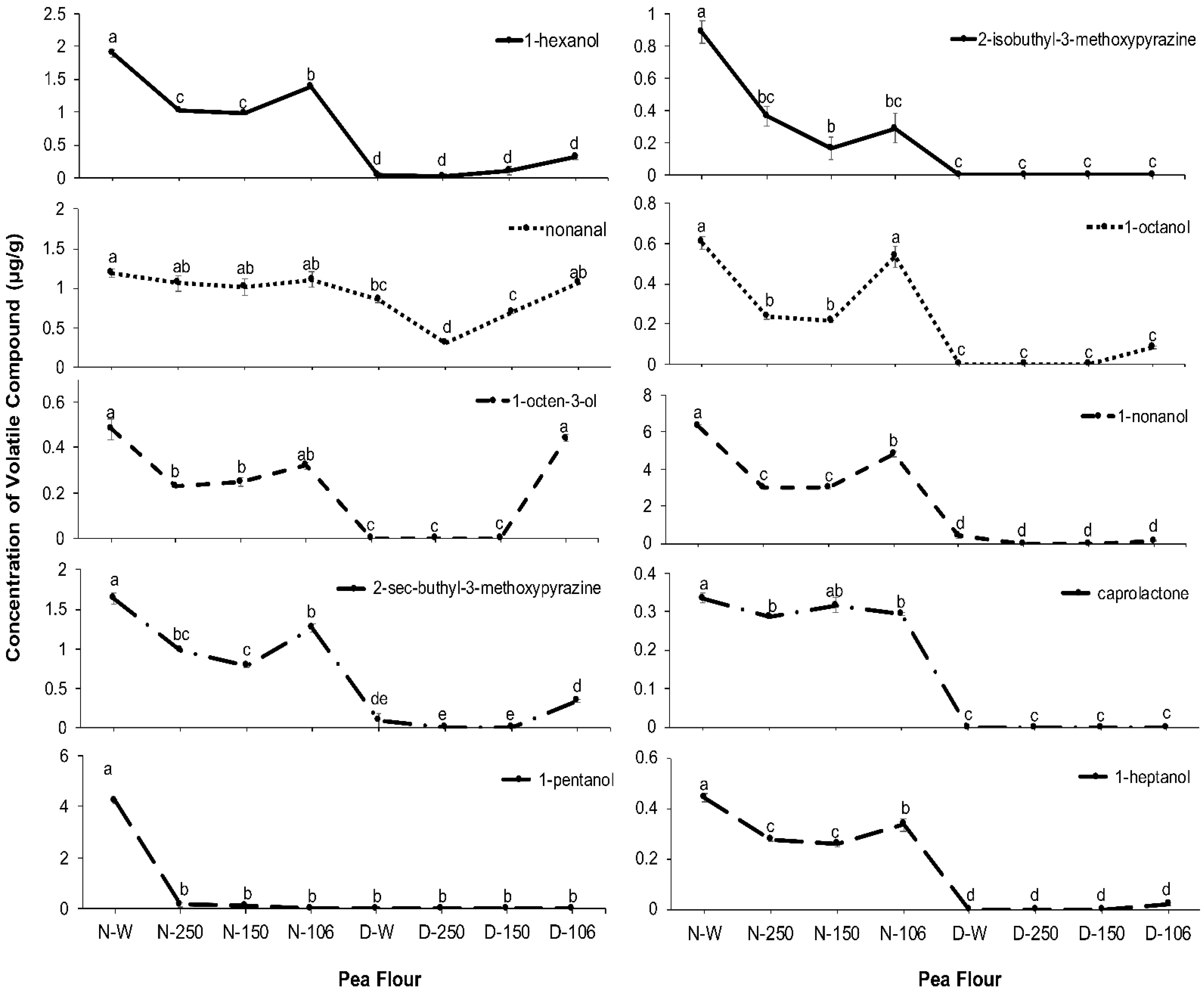 Processes 09 00489 g001