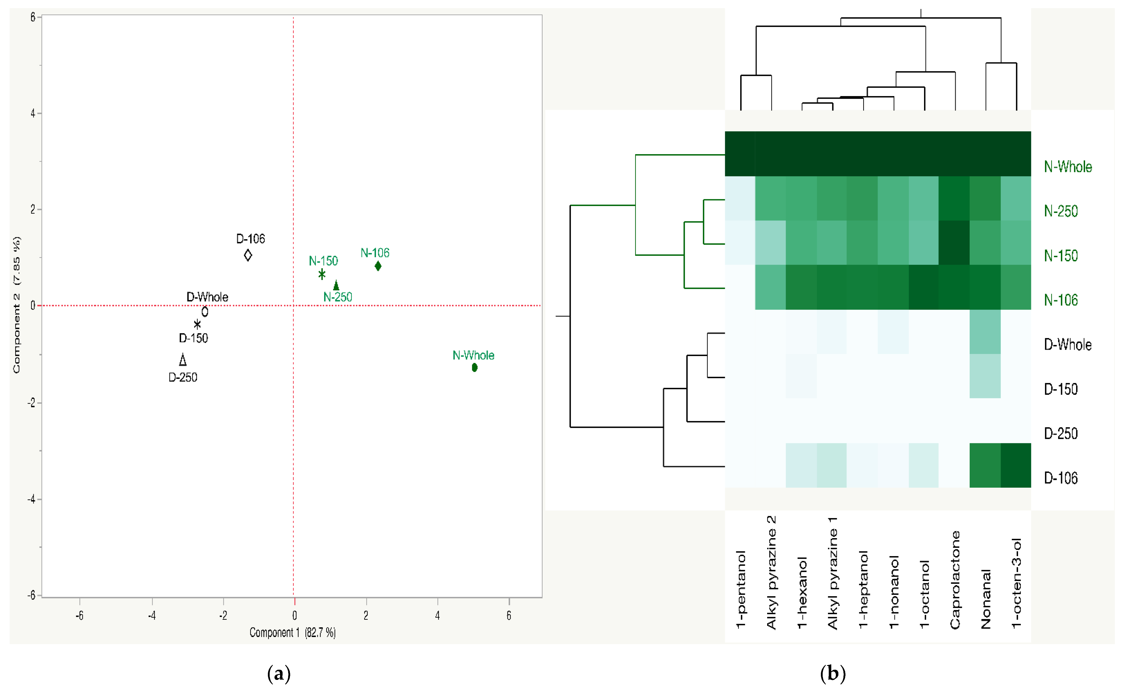 Processes 09 00489 g003