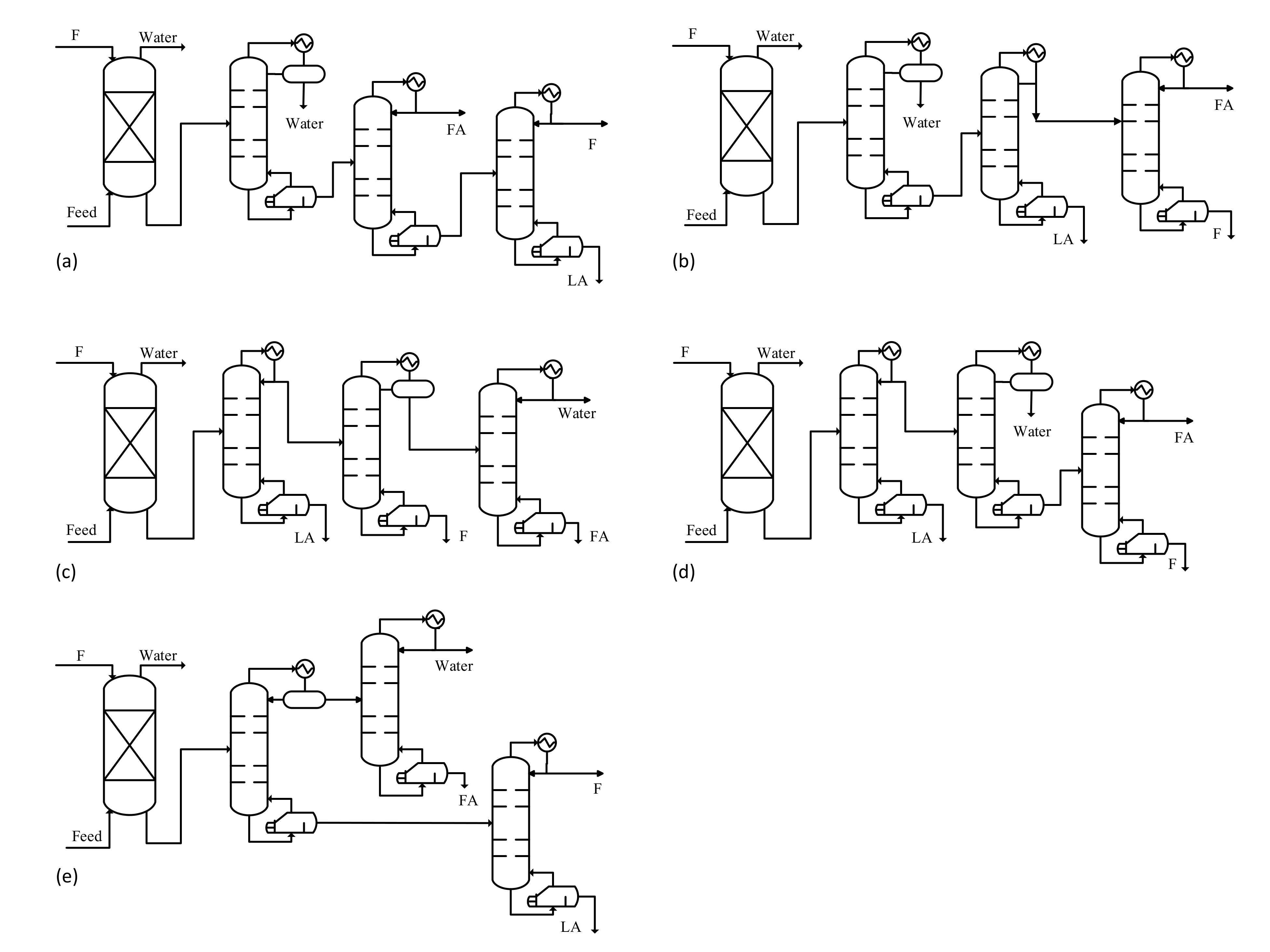 Processes 09 00490 g001