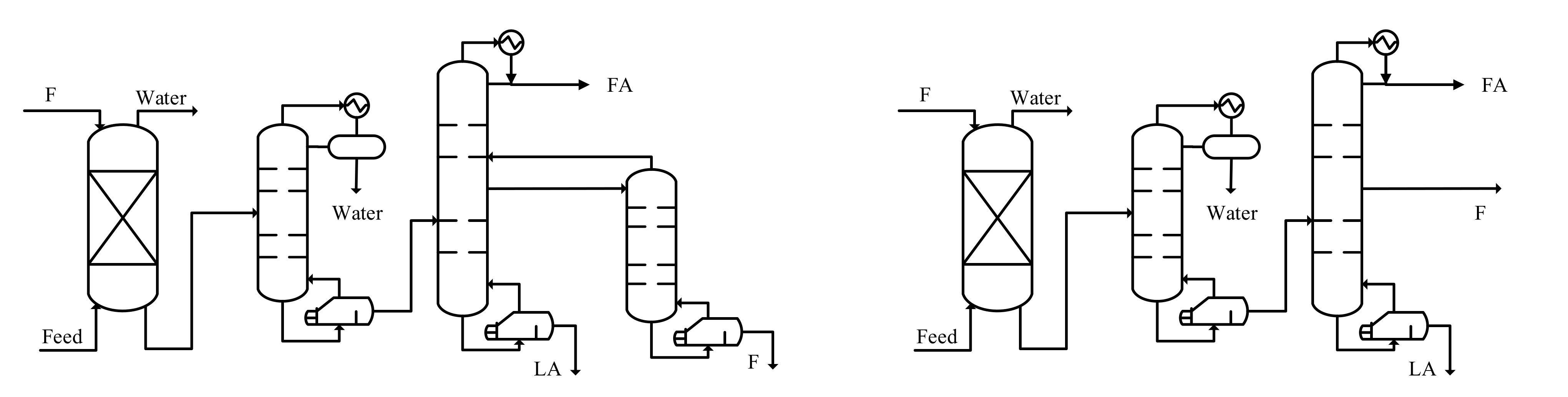 Processes 09 00490 g003