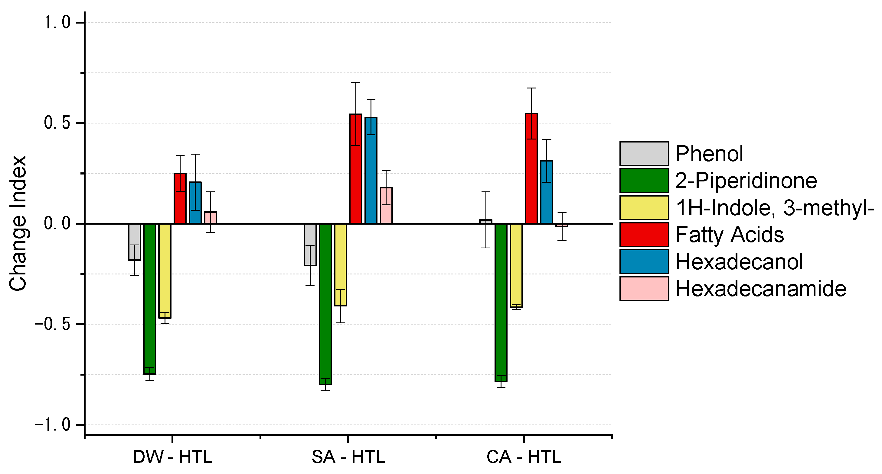 Processes 09 00491 g007 Processes 09 00491 g007