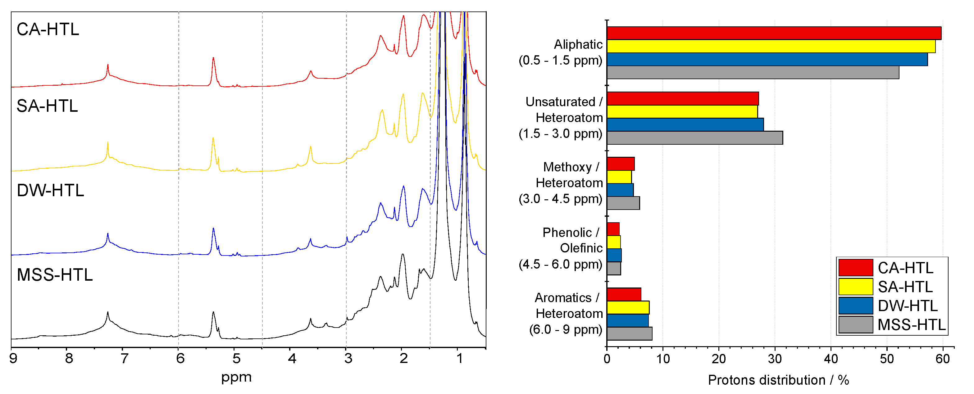 Processes 09 00491 g008 Processes 09 00491 g008