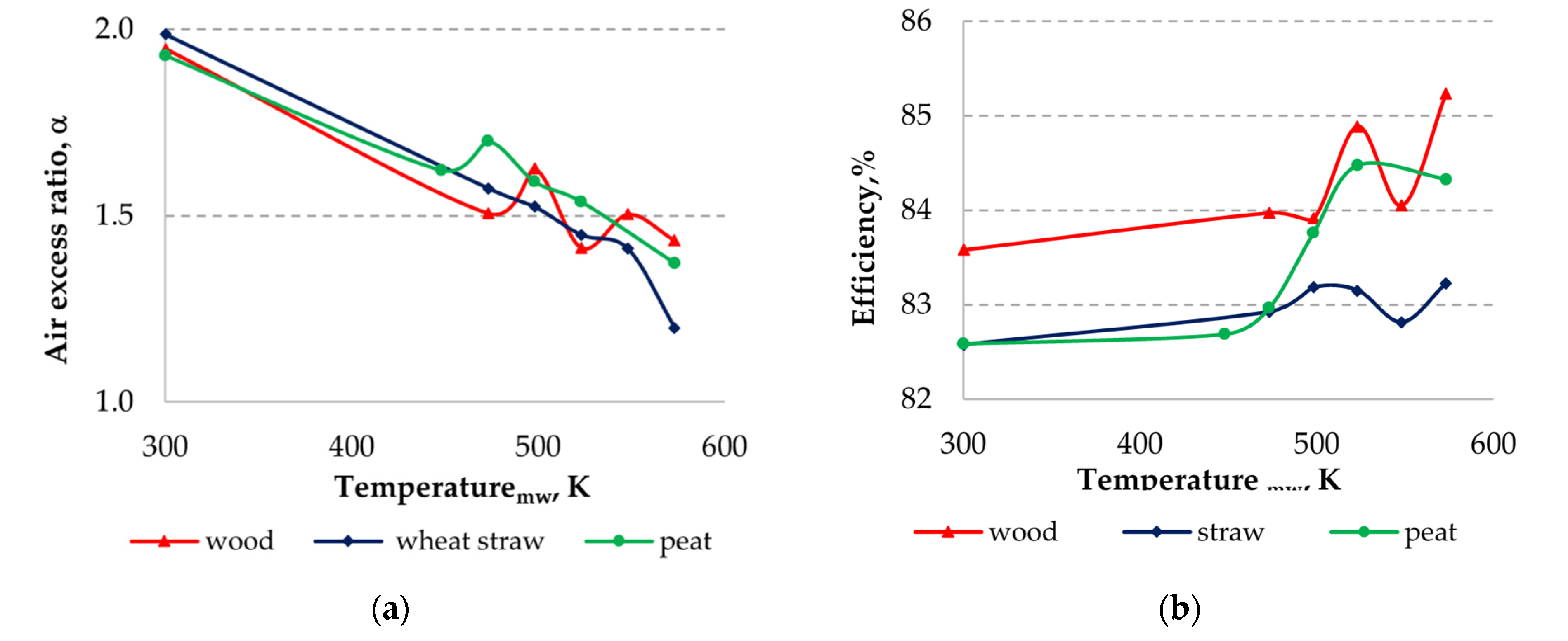 Processes 09 00492 g011a