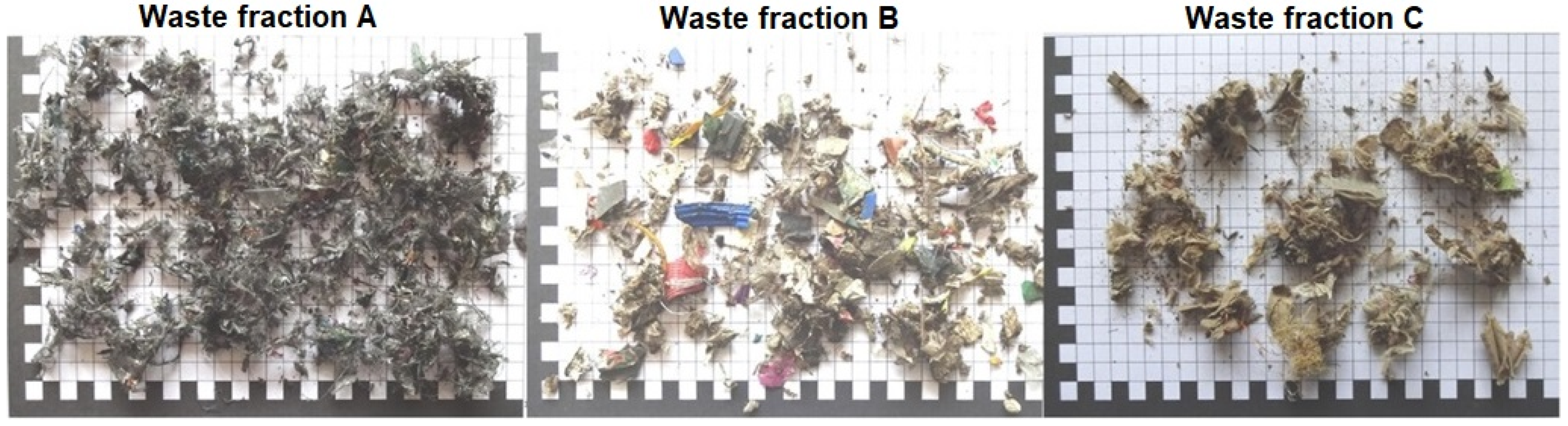 Processes 09 00493 g001