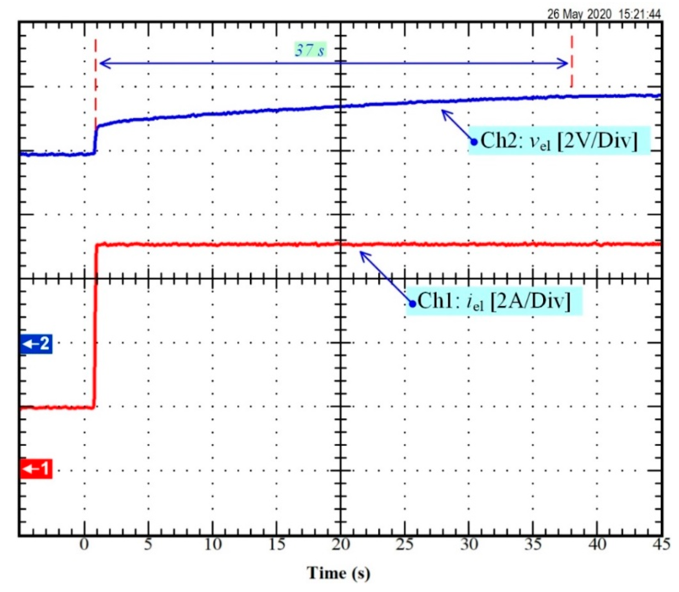 Processes 09 00498 g002