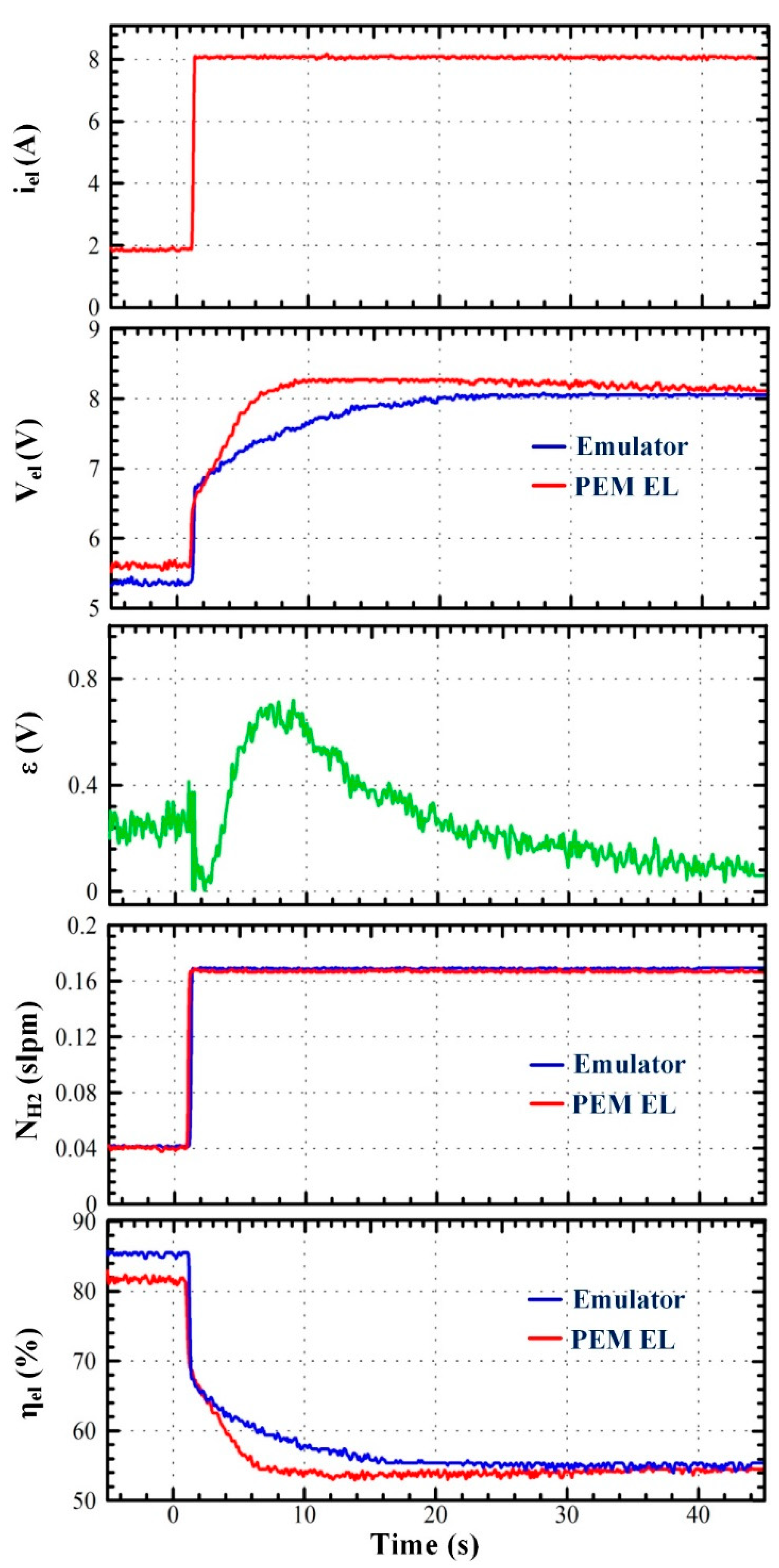 Processes 09 00498 g013