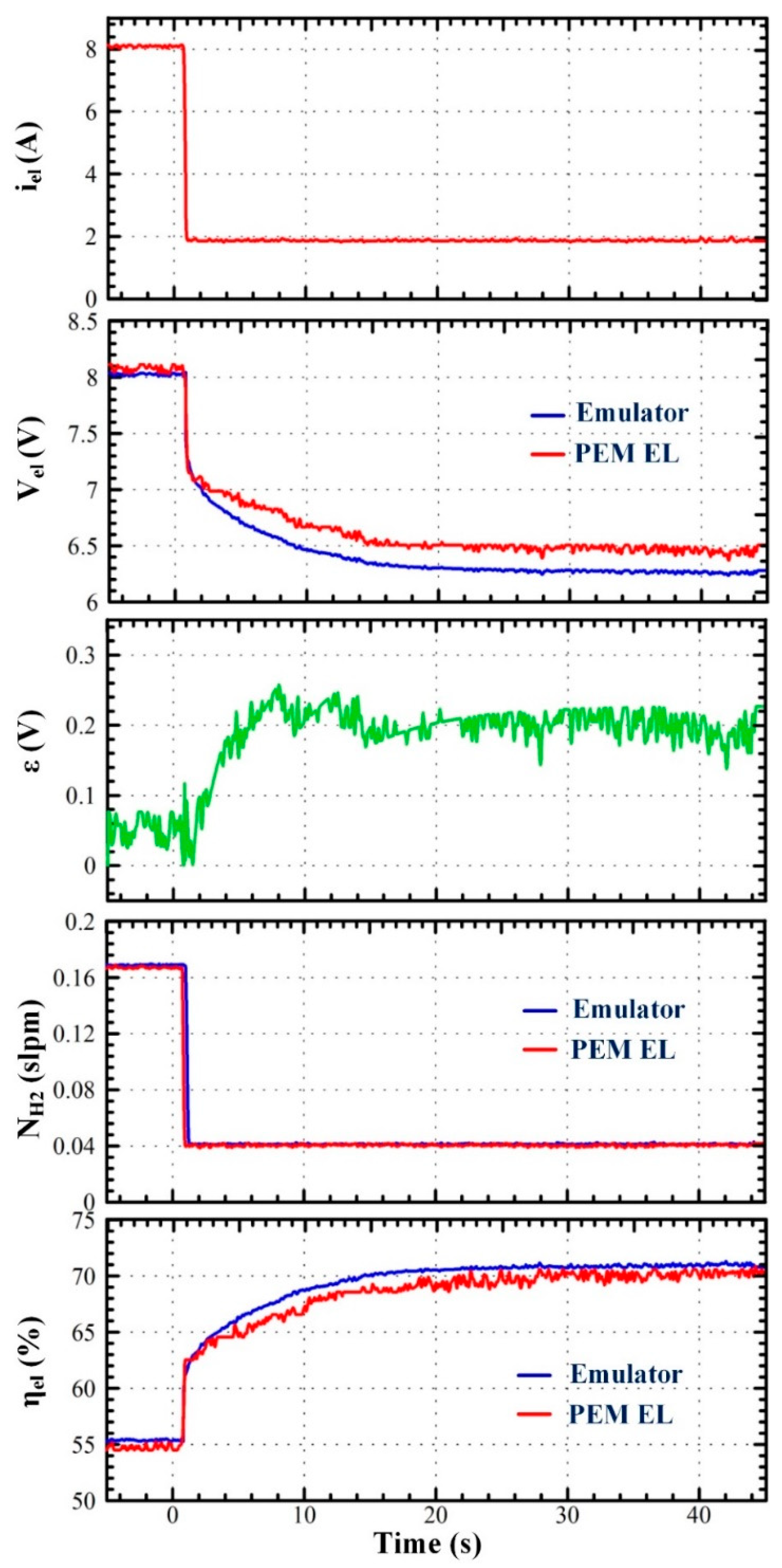 Processes 09 00498 g014