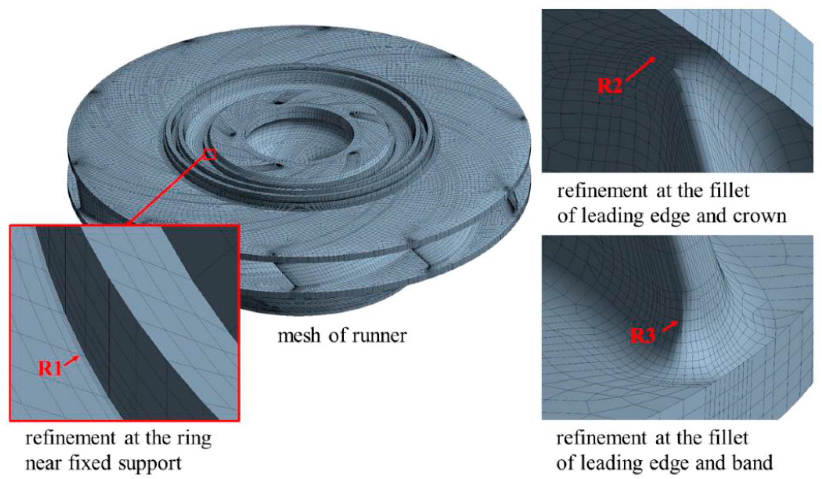 Processes 09 00499 g001