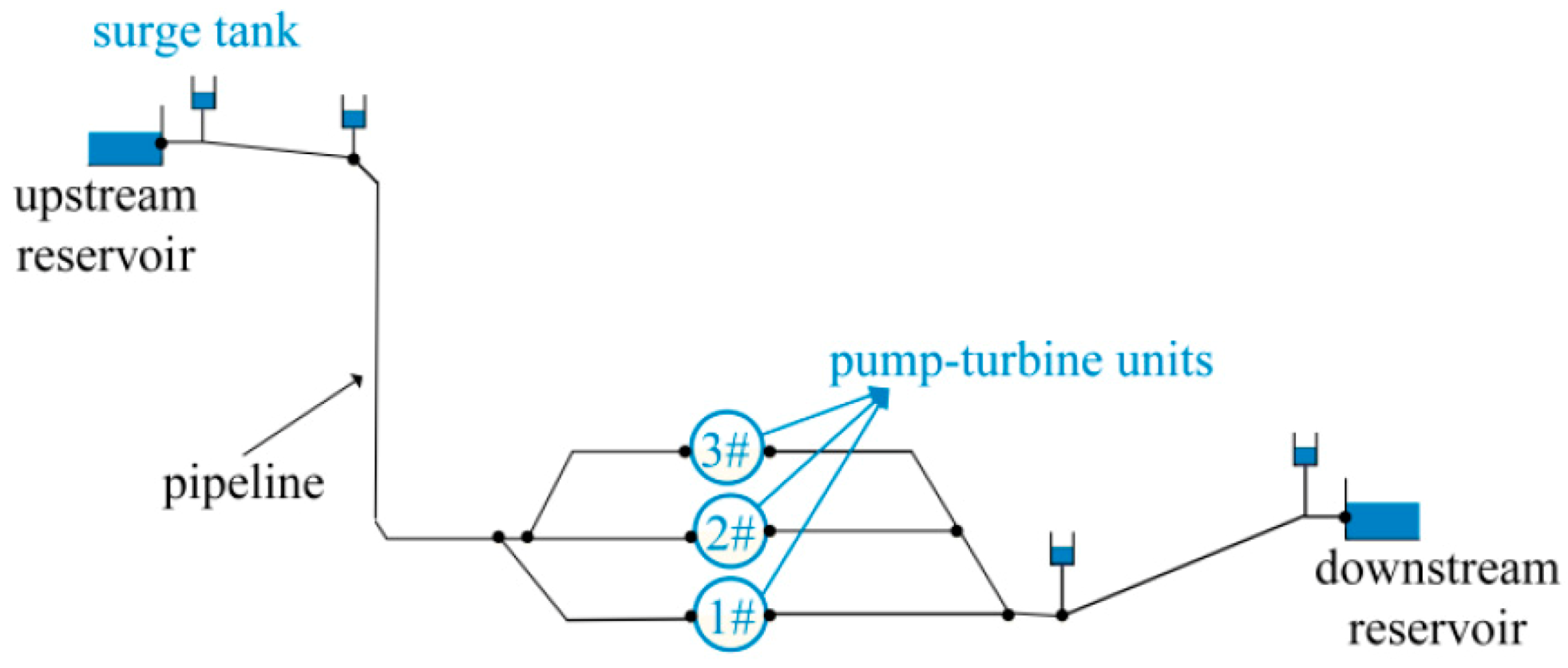 Processes 09 00499 g004