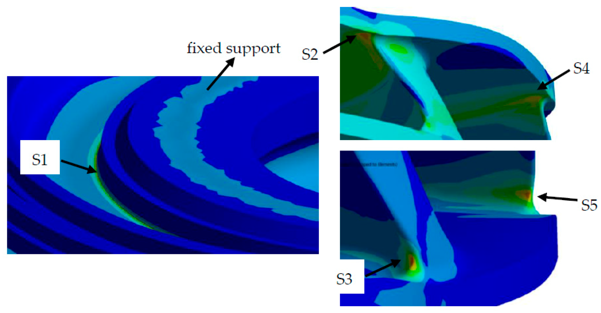 Processes 09 00499 g011