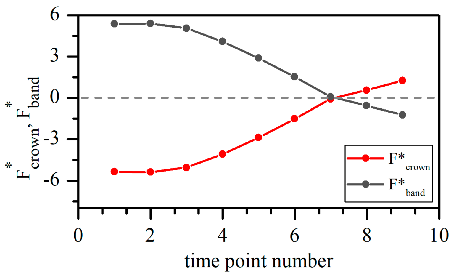 Processes 09 00499 g015