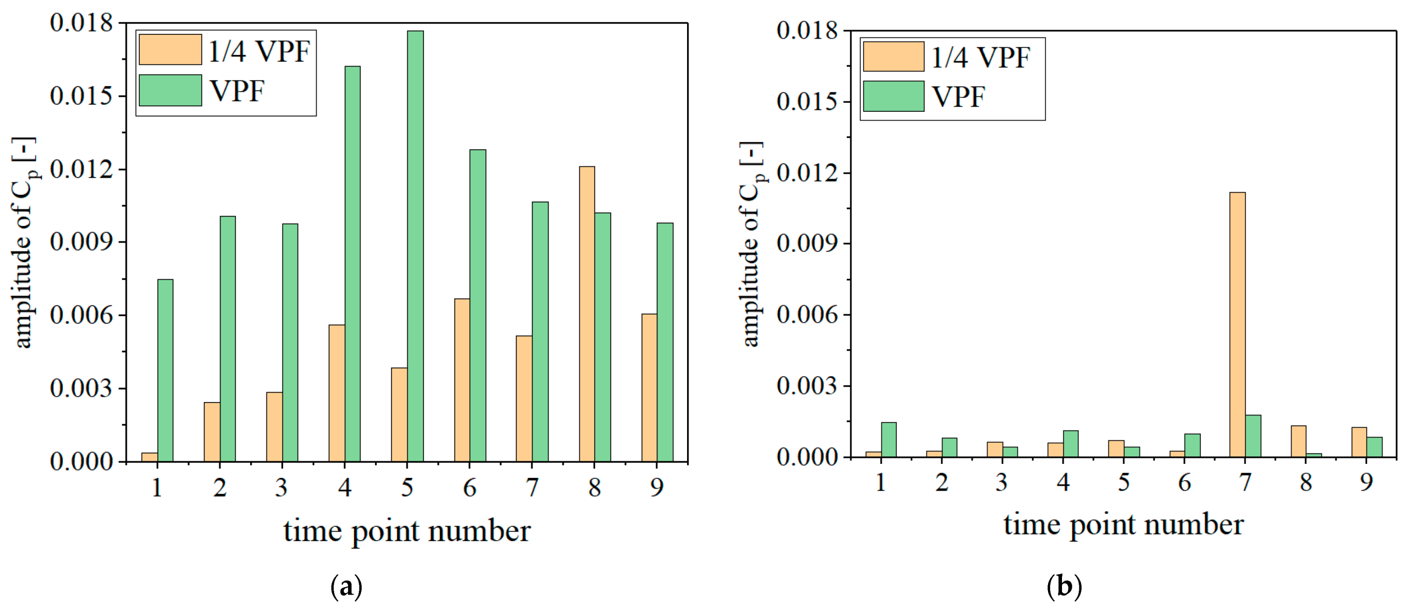 Processes 09 00499 g024