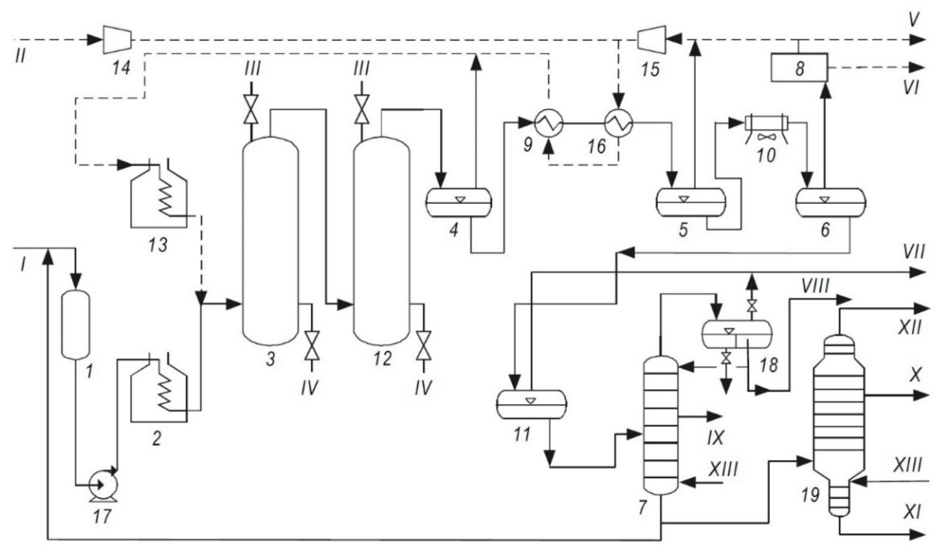 Processes 09 00500 g003 550