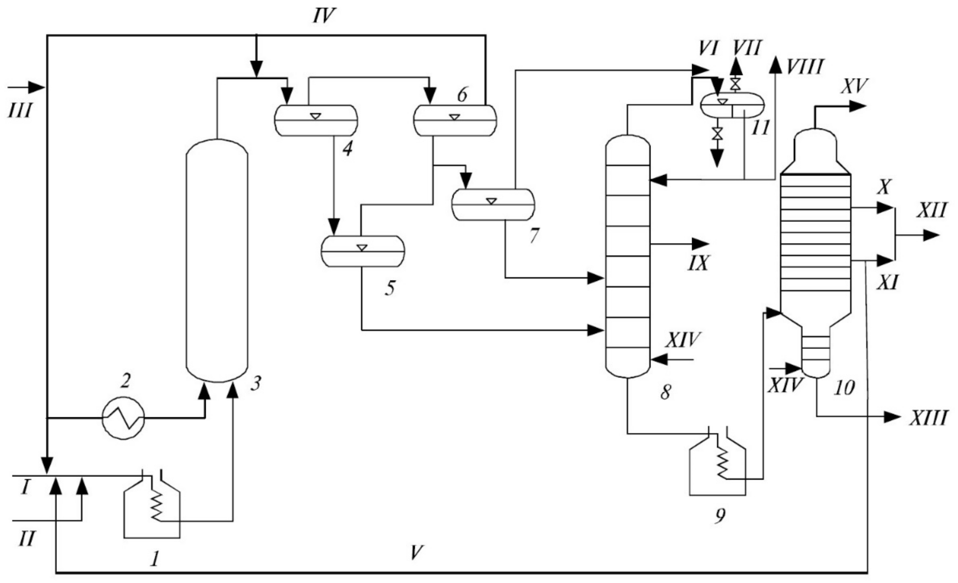 Processes 09 00500 g004 550