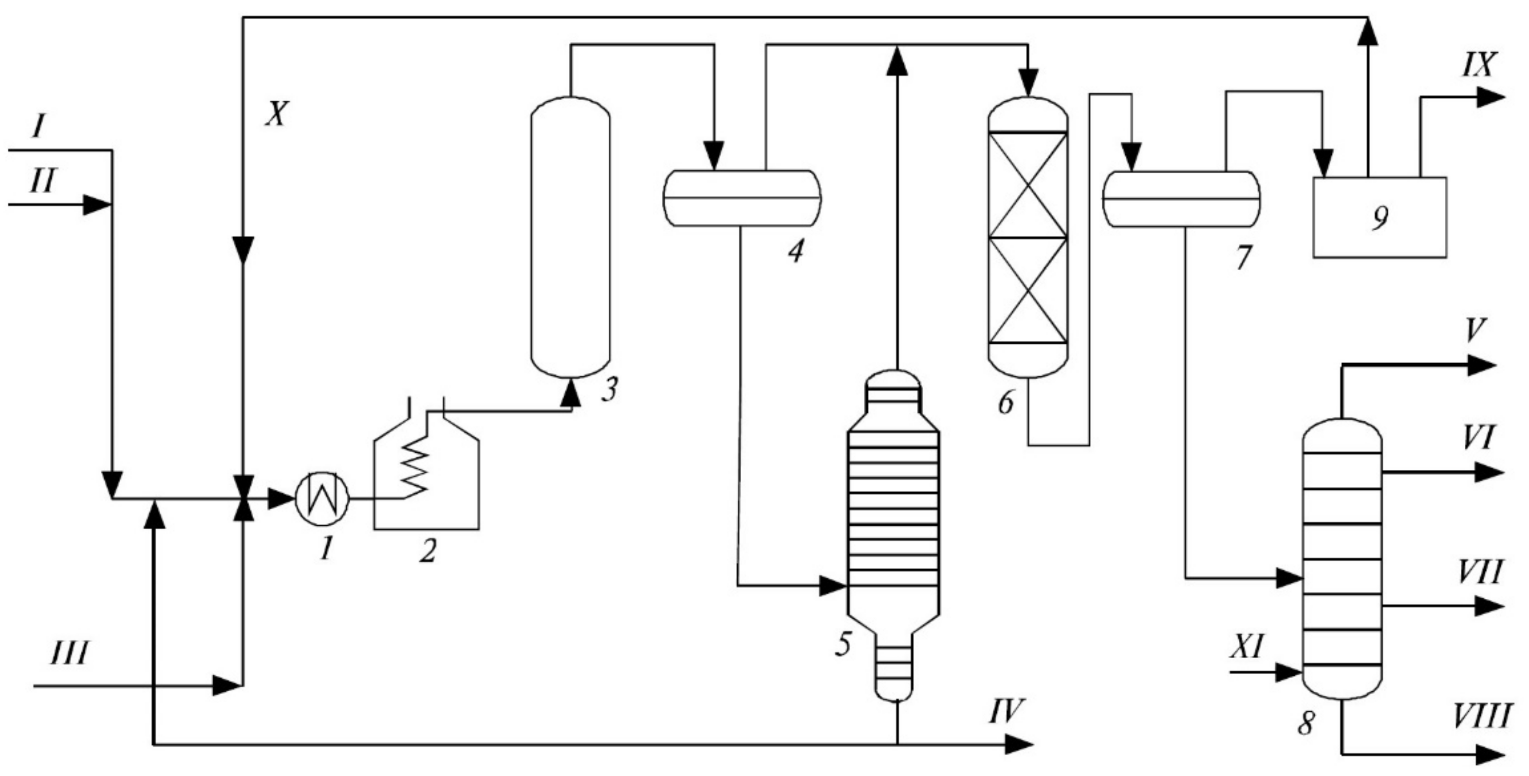 Processes 09 00500 g006 550