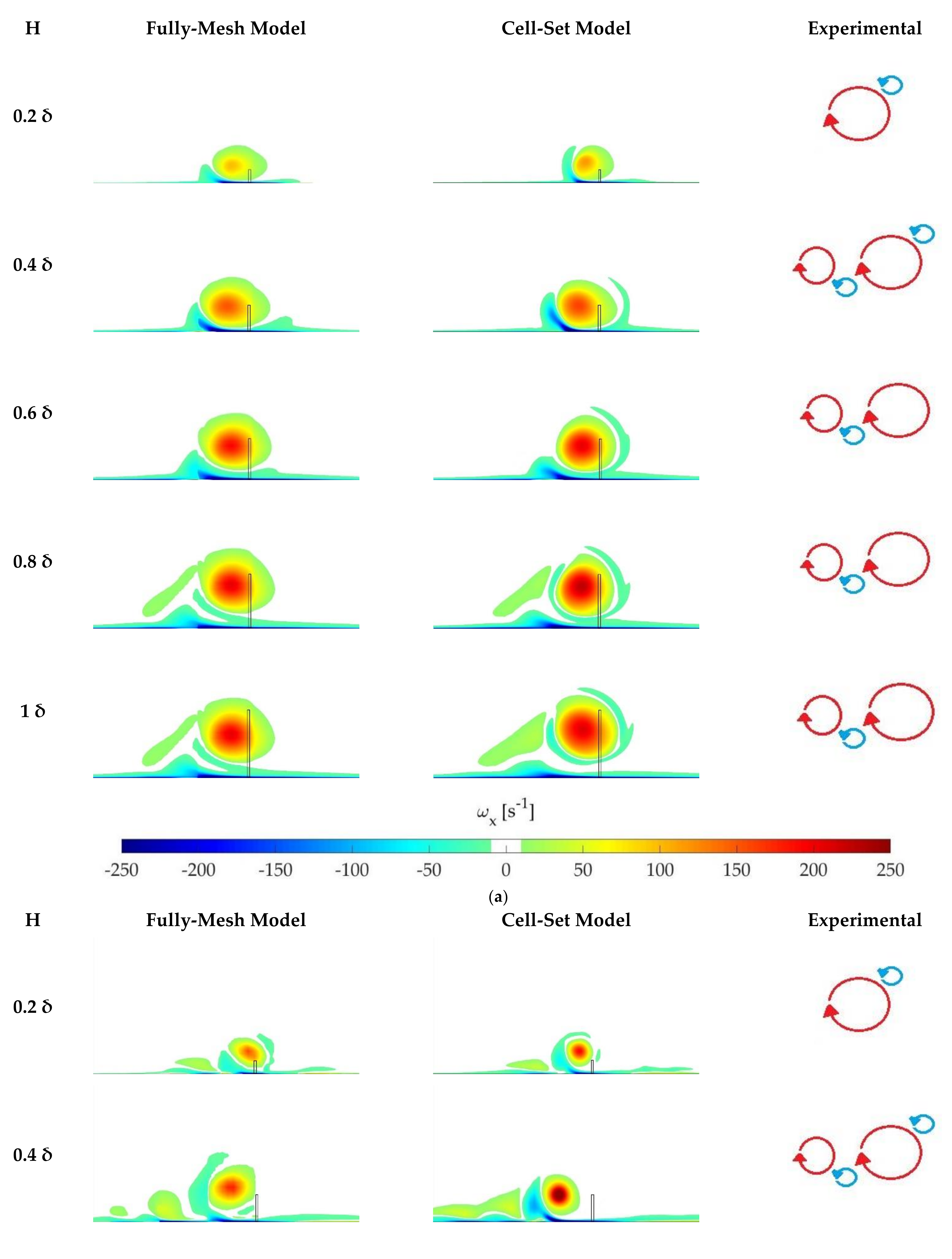 Processes 09 00503 g008a Processes 09 00503 g008a