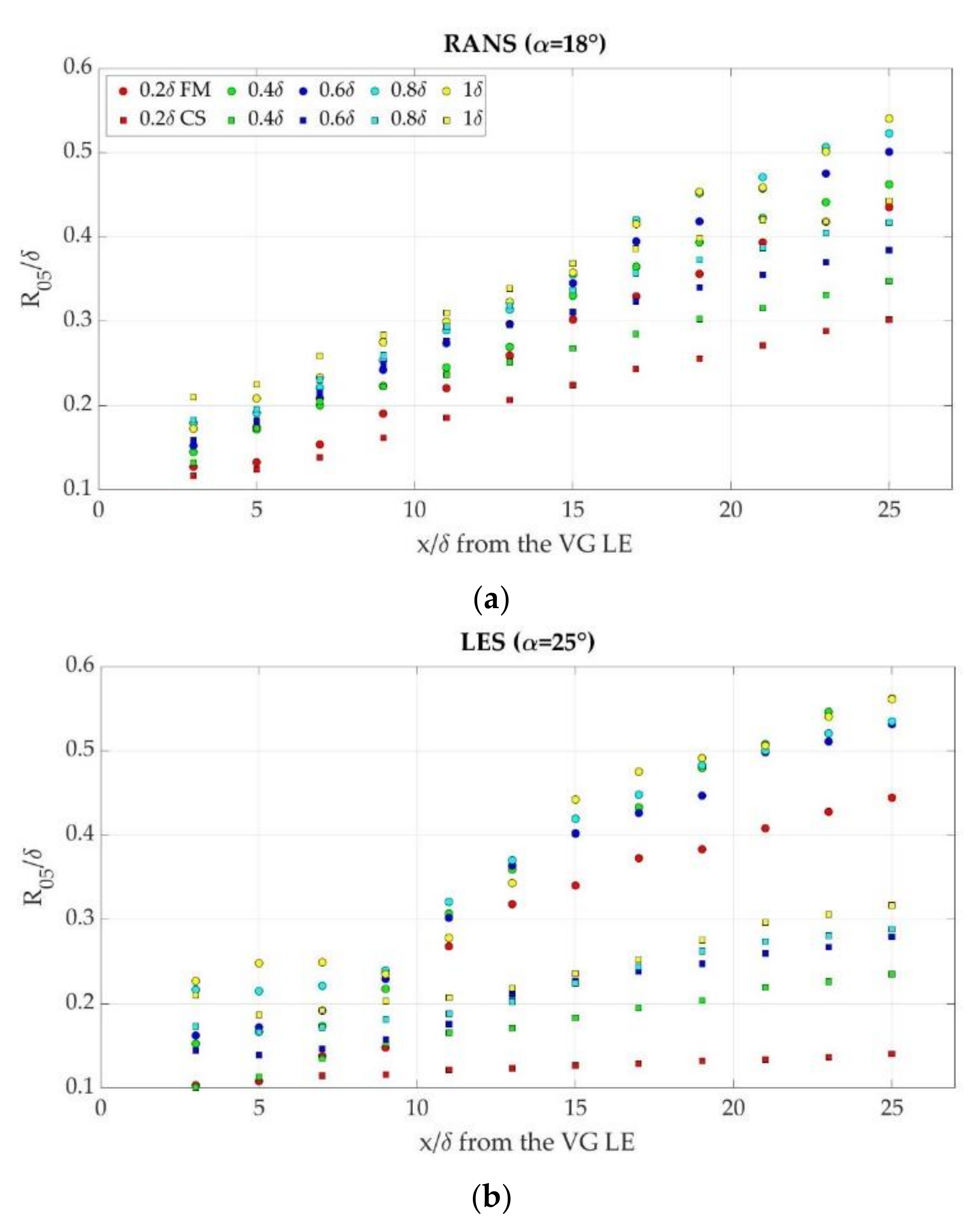 Processes 09 00503 g011 Processes 09 00503 g011