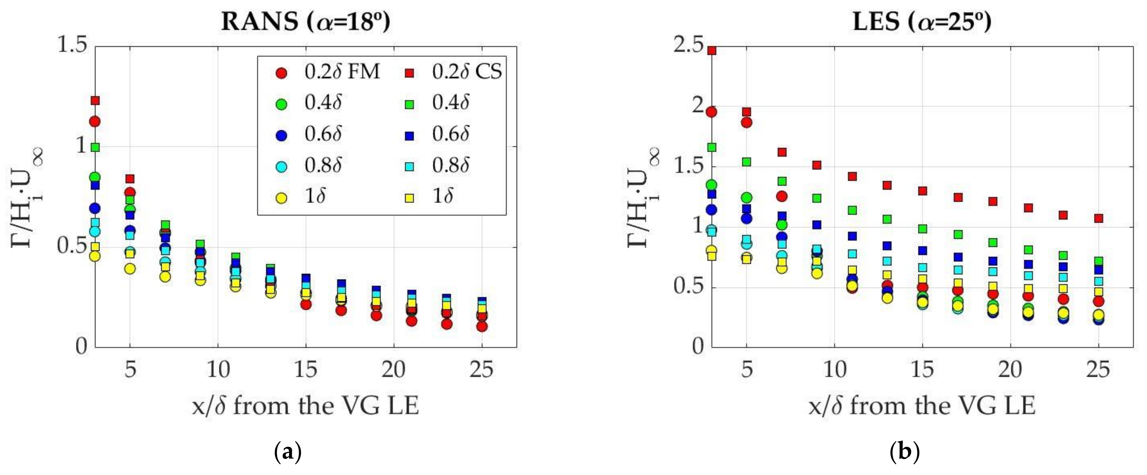 Processes 09 00503 g012 Processes 09 00503 g012