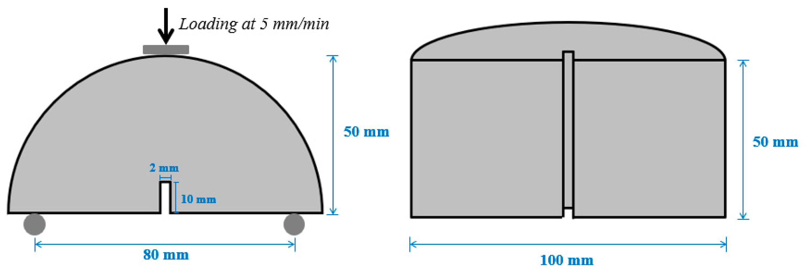 Processes 09 00507 g001 Processes 09 00507 g001