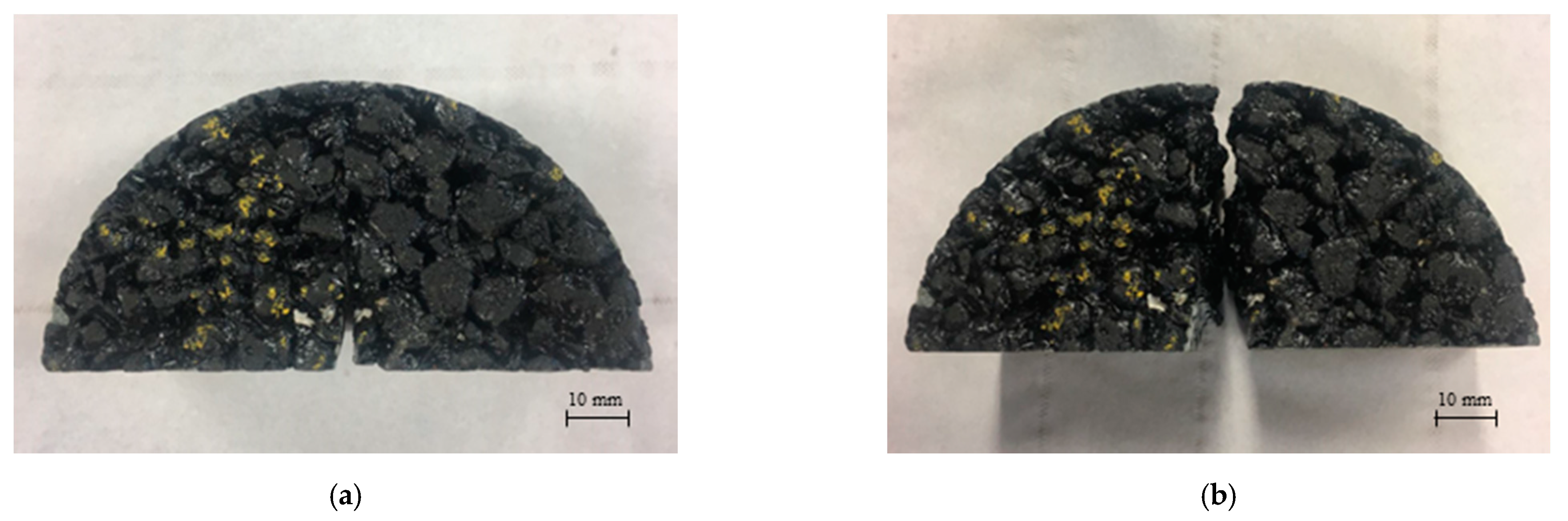 Processes 09 00507 g002 Processes 09 00507 g002
