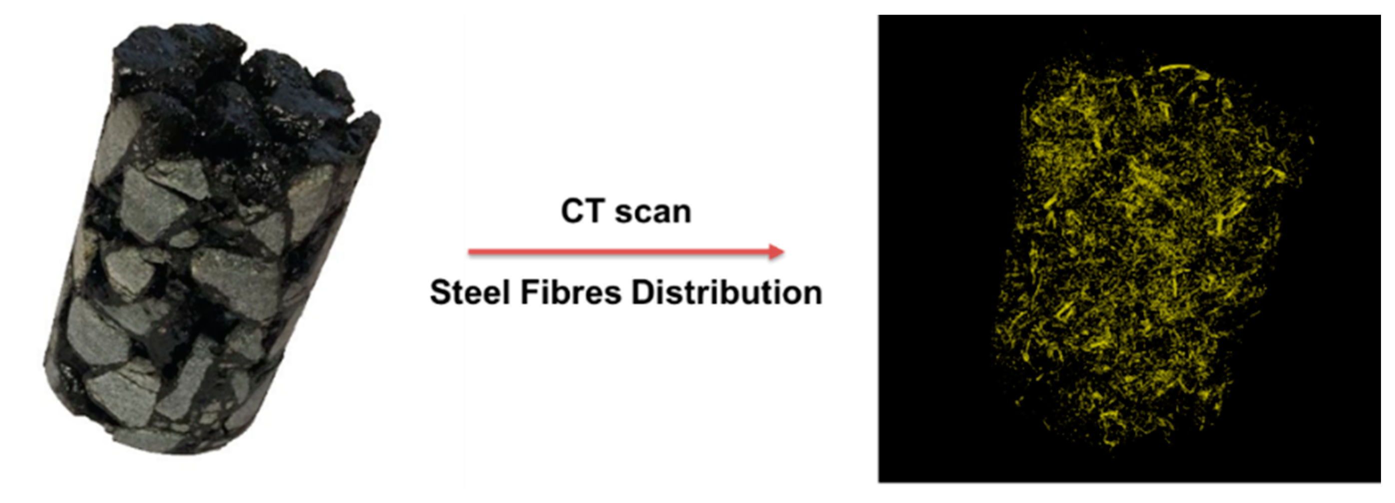 Processes 09 00507 g003 Processes 09 00507 g003