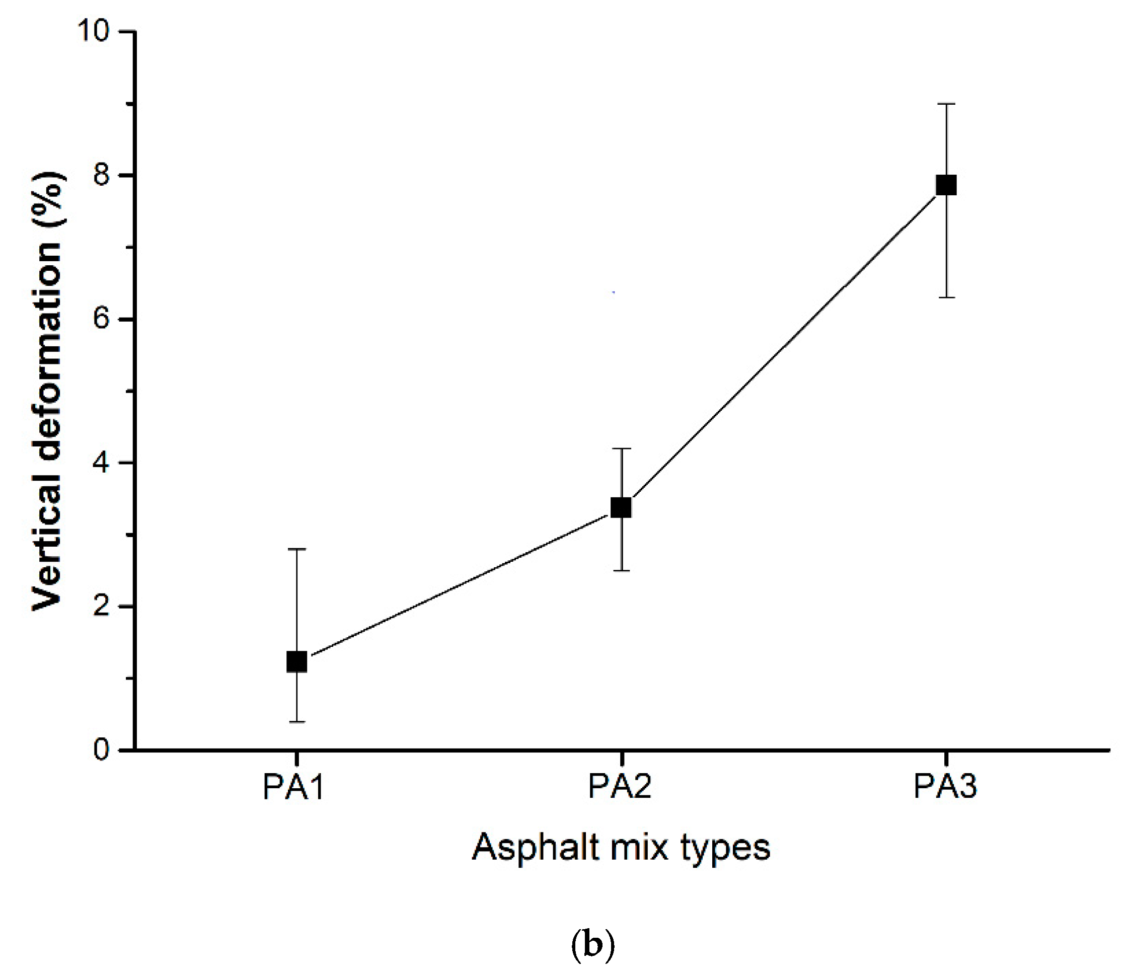 Processes 09 00507 g007b Processes 09 00507 g007b