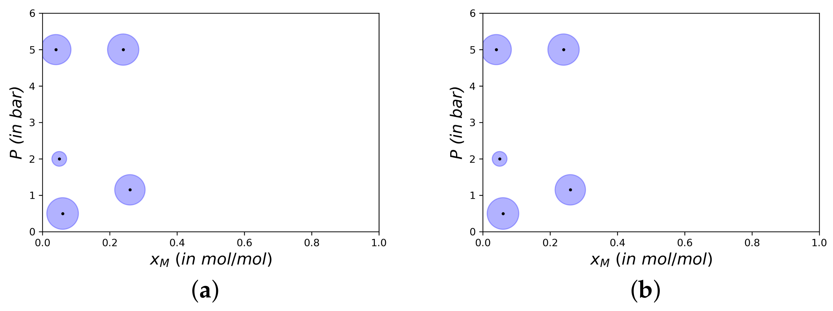 Processes 09 00508 g004