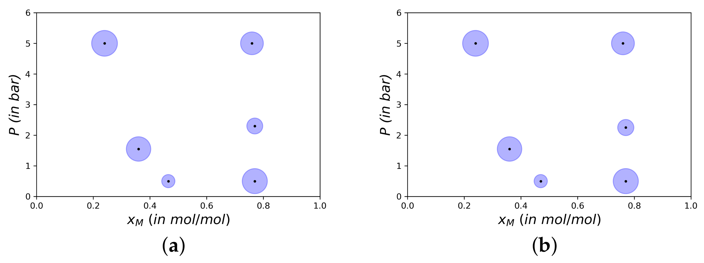 Processes 09 00508 g006