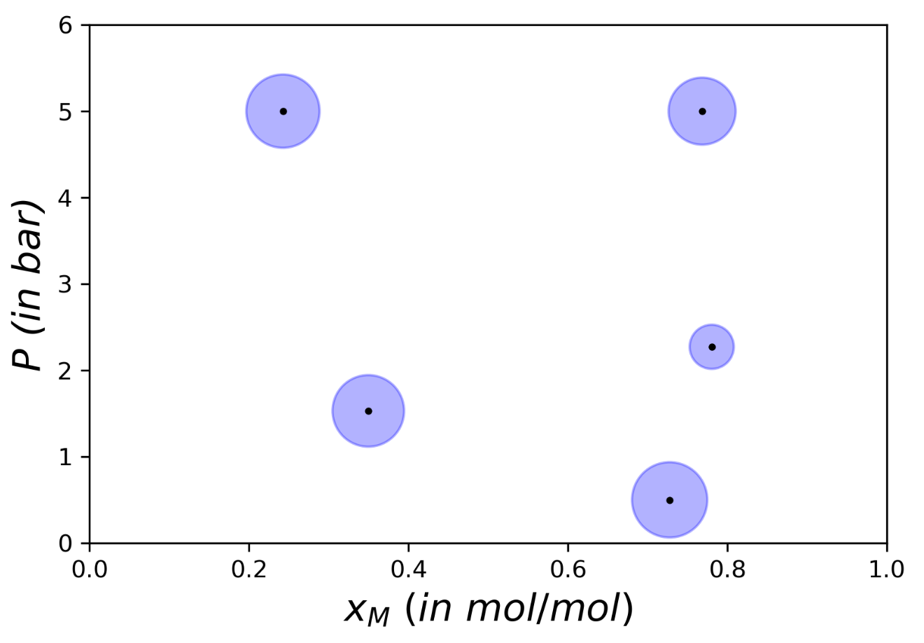 Processes 09 00508 g007
