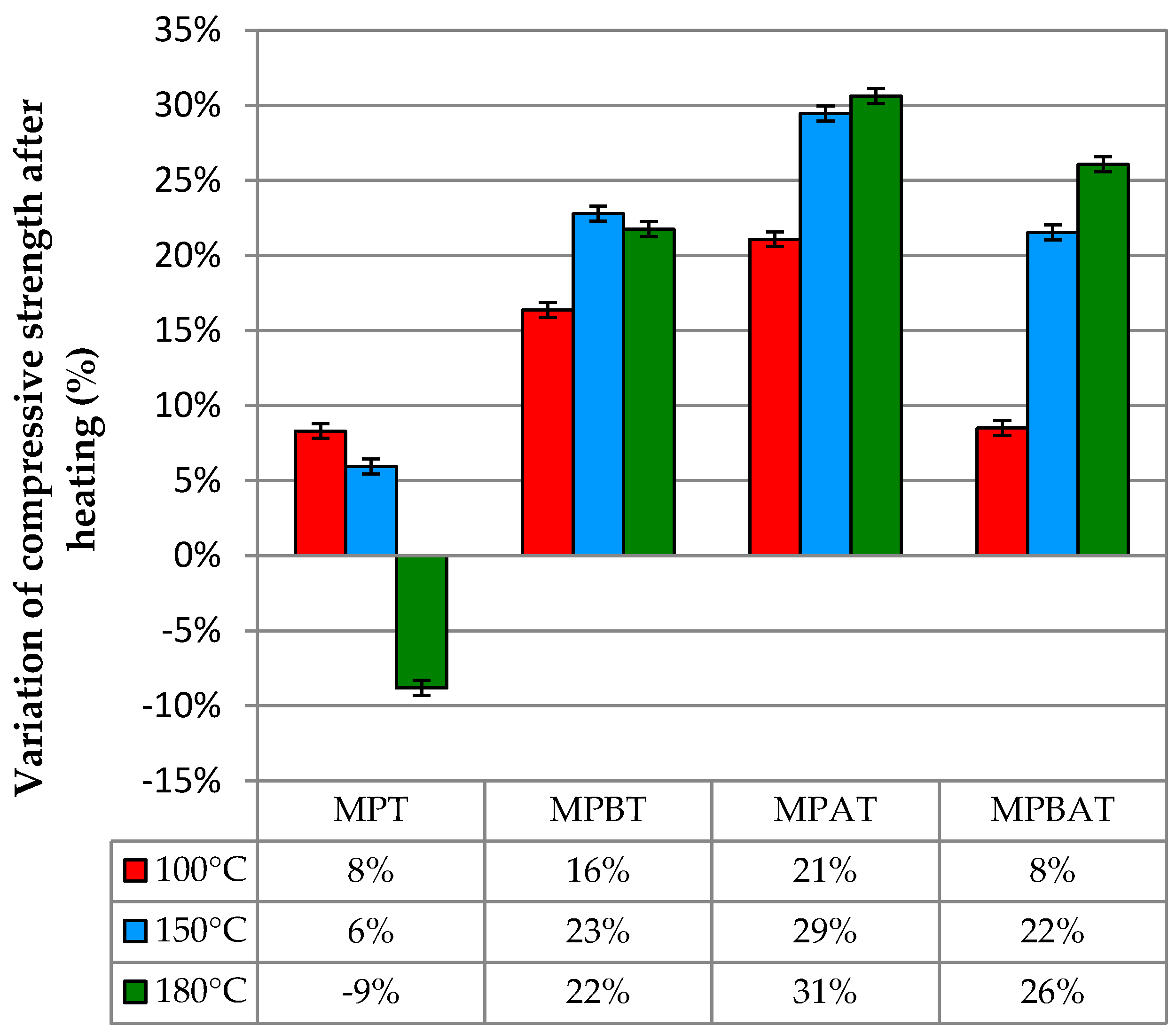Processes 09 00510 g002 Processes 09 00510 g002
