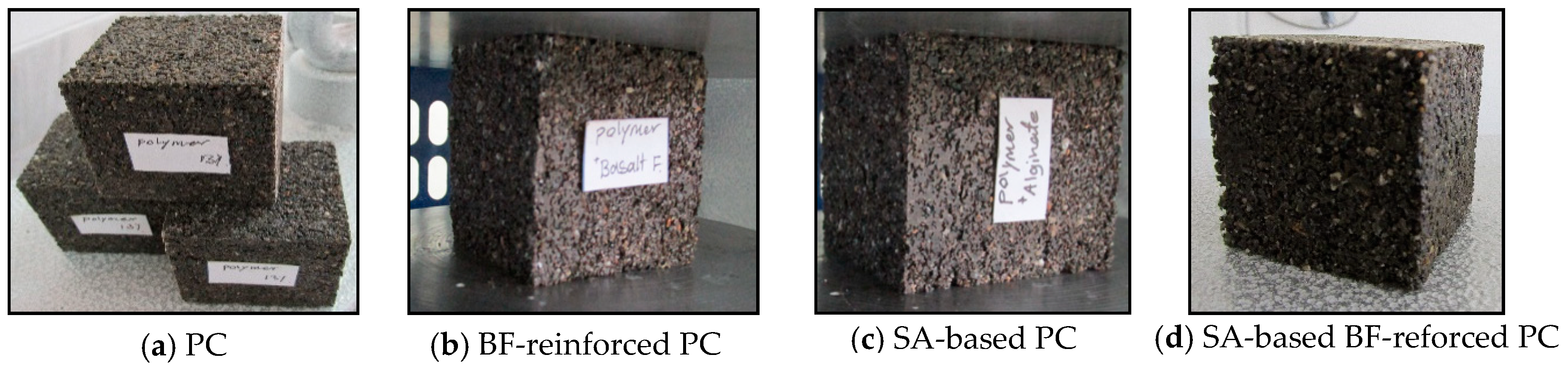 Processes 09 00510 g003 Processes 09 00510 g003